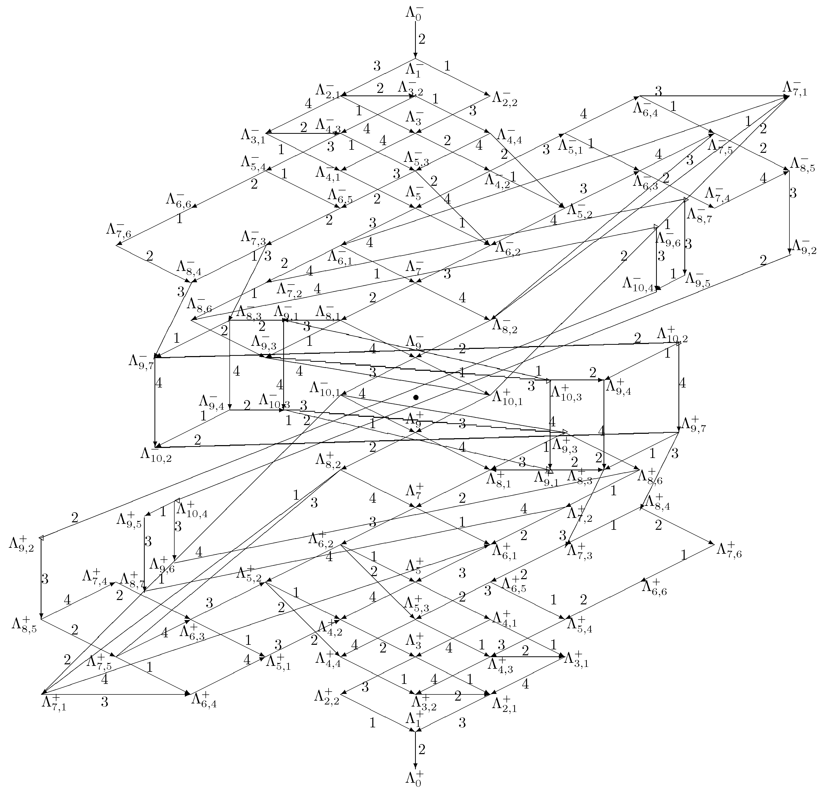 Symmetry 16 00151 g014