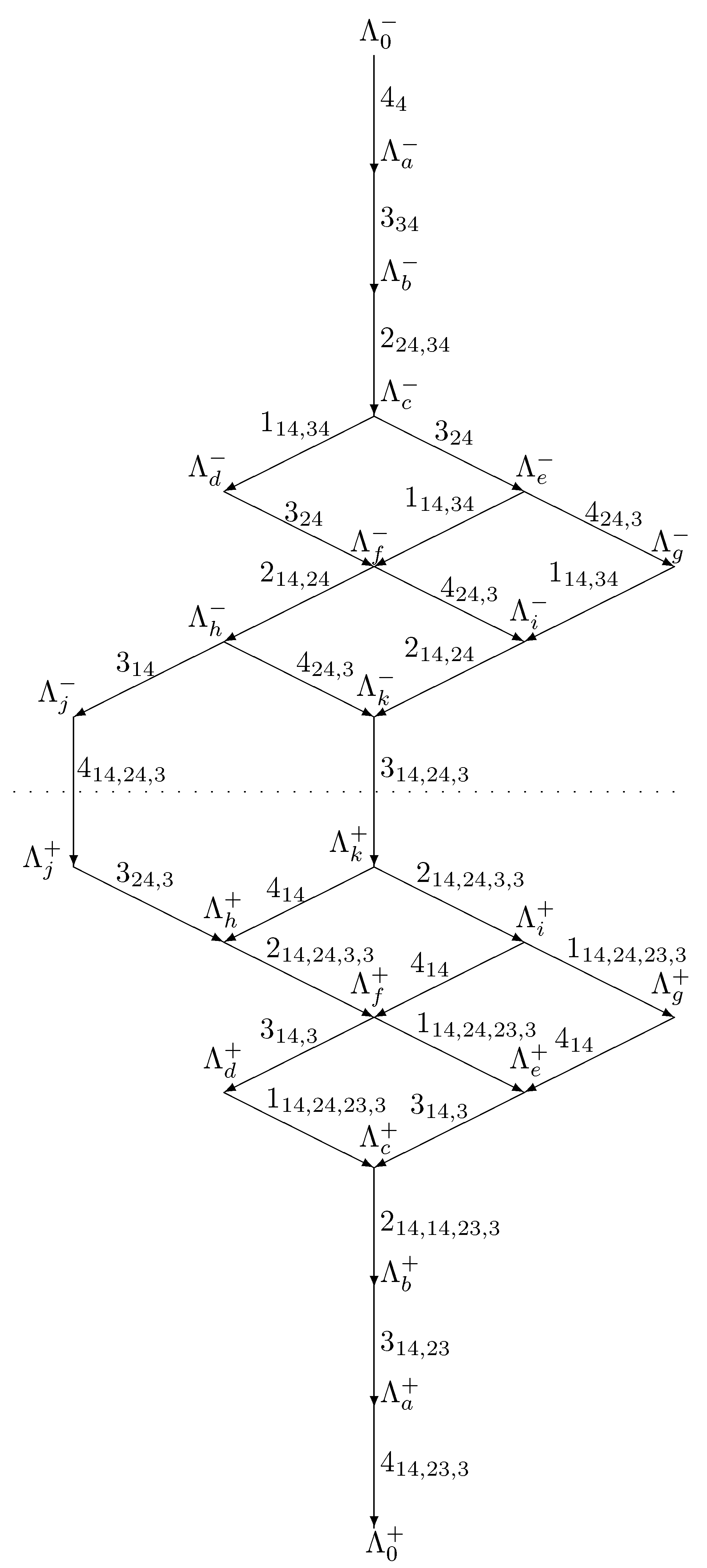 Symmetry 16 00151 g015