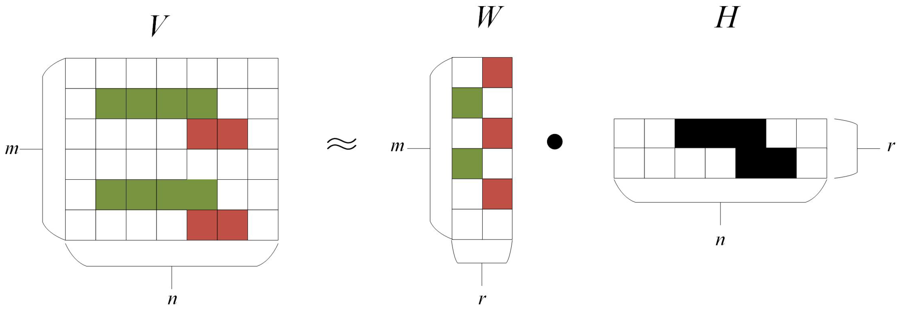 Symmetry 16 00154 g001