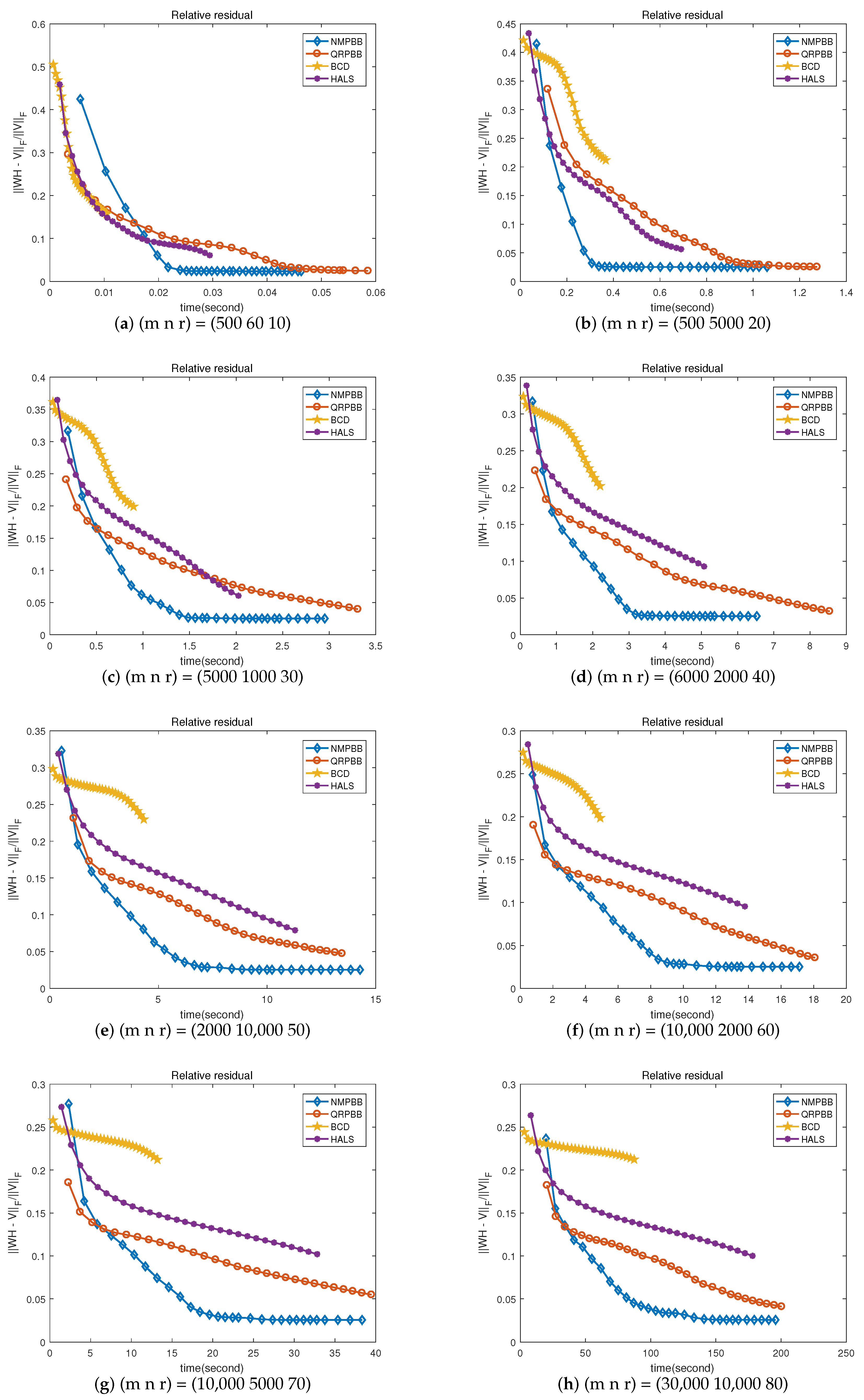 Symmetry 16 00154 g004