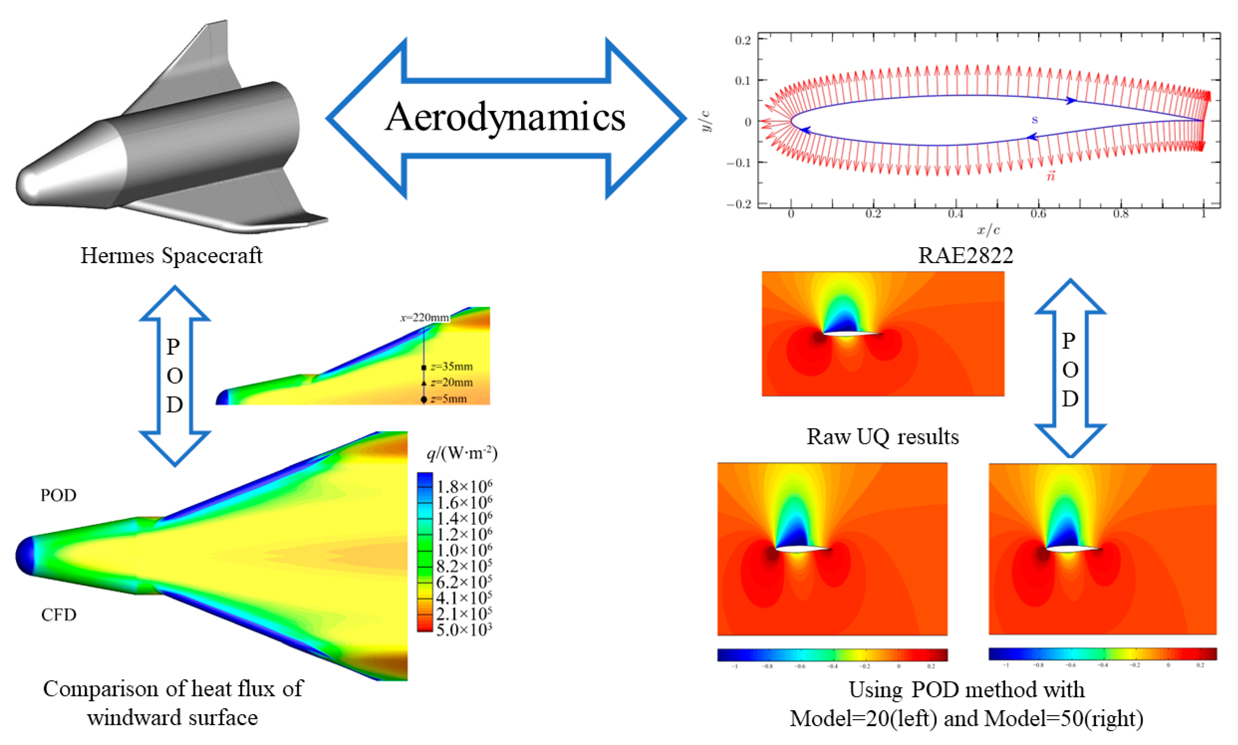 Symmetry 16 00155 g002
