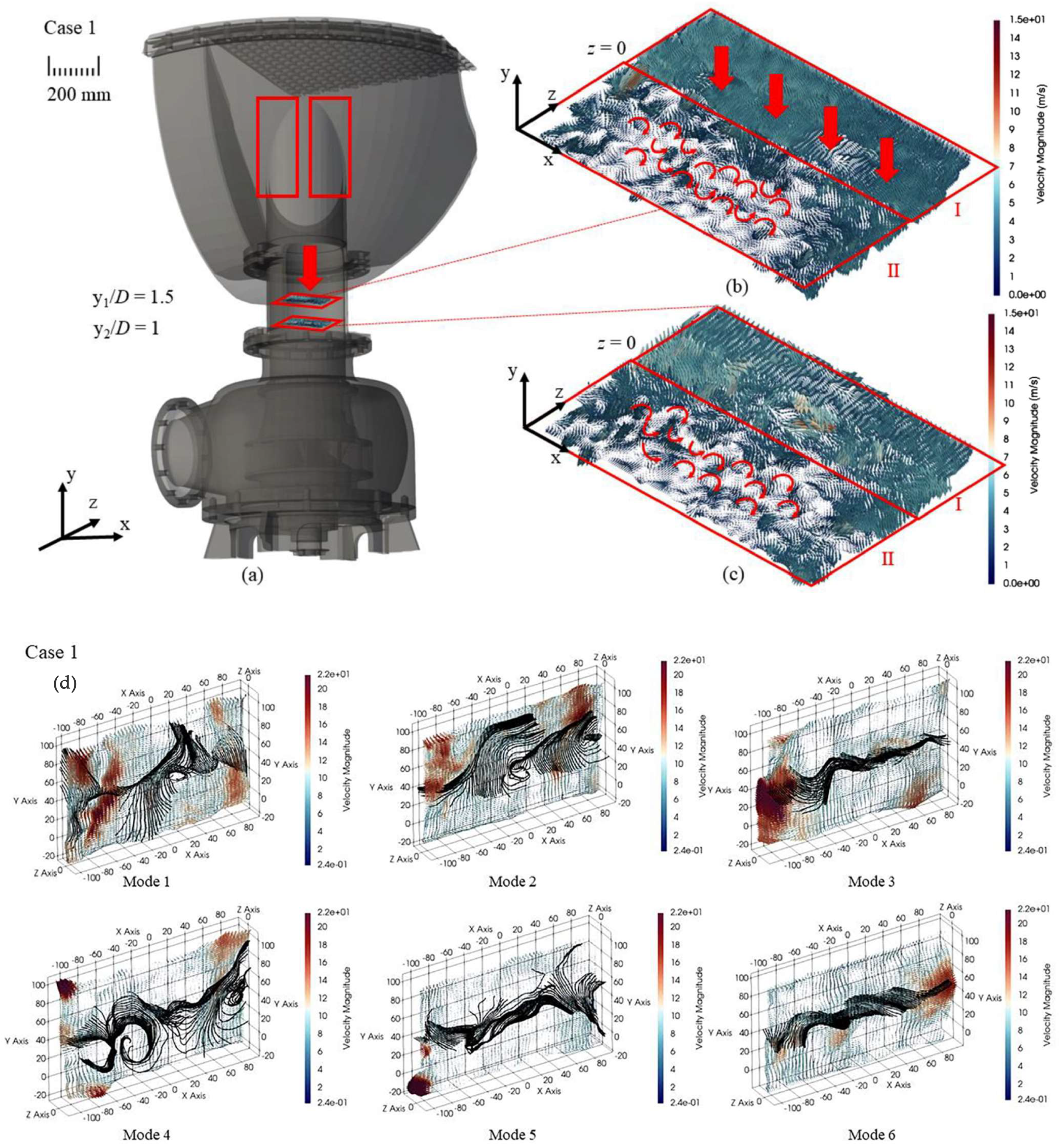 Symmetry 16 00155 g004