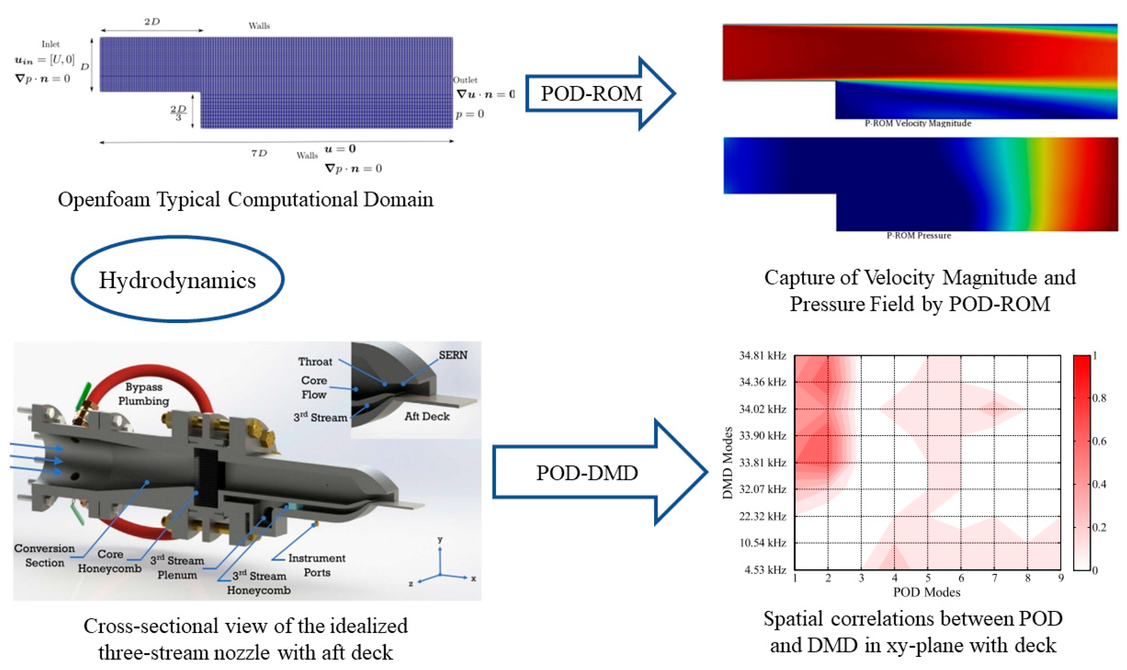 Symmetry 16 00155 g007