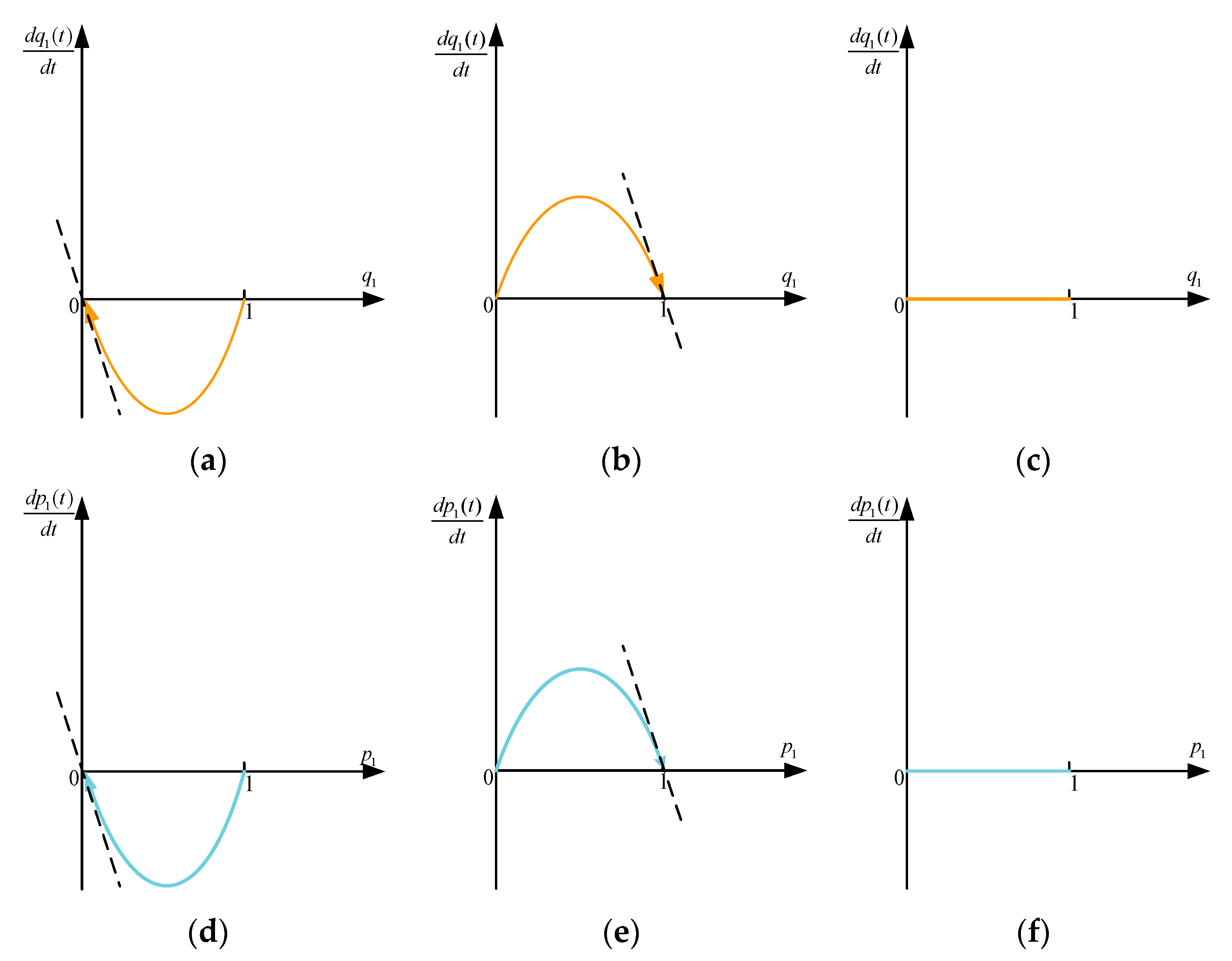 Symmetry 16 00156 g002