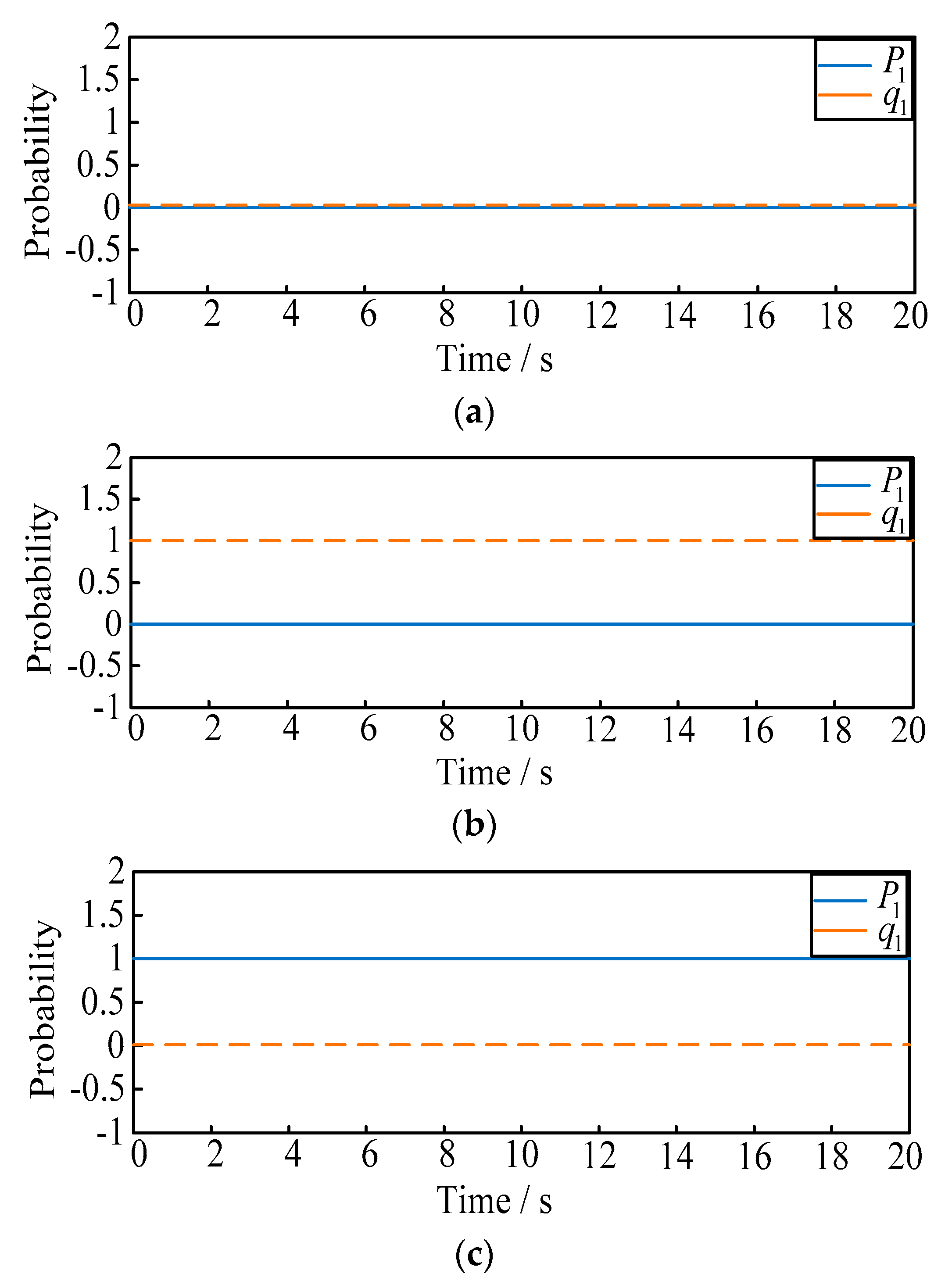 Symmetry 16 00156 g005a