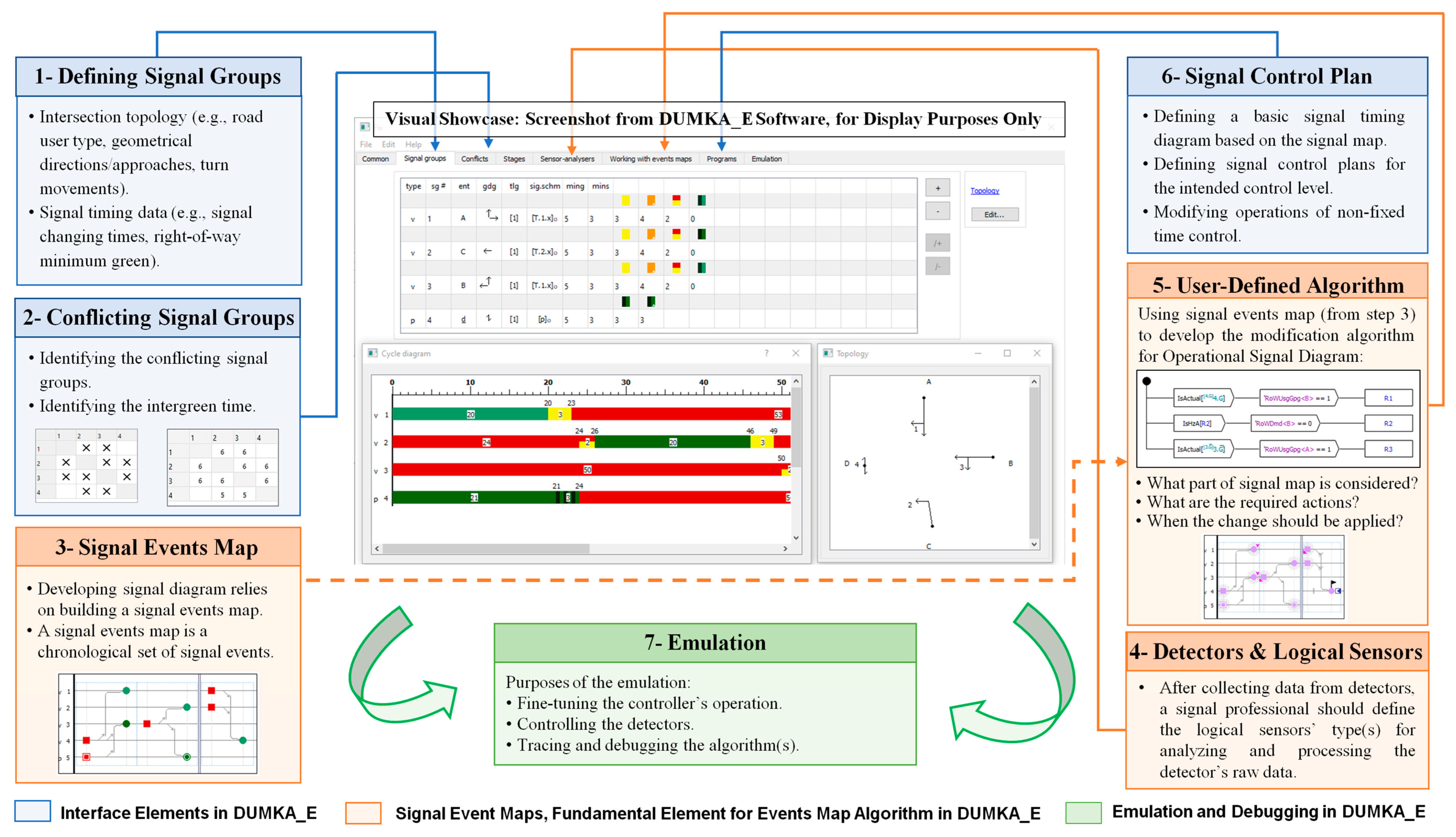 Symmetry 16 00157 g006