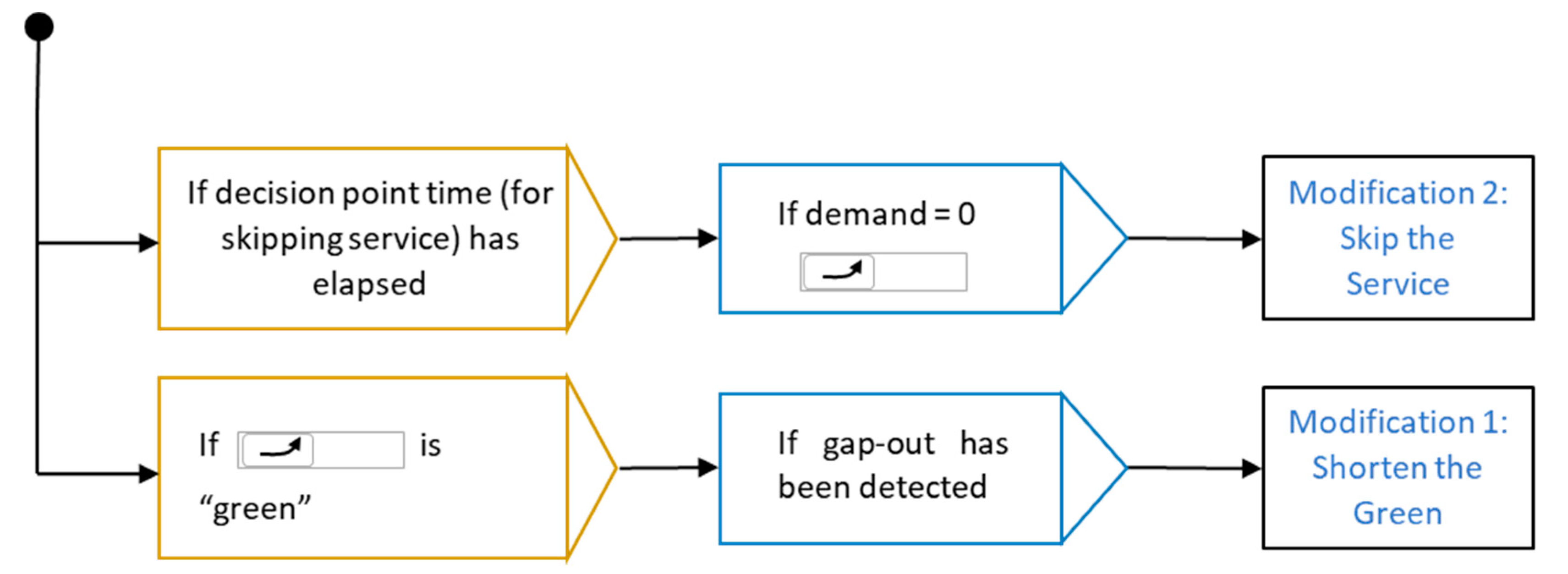 Symmetry 16 00157 g011