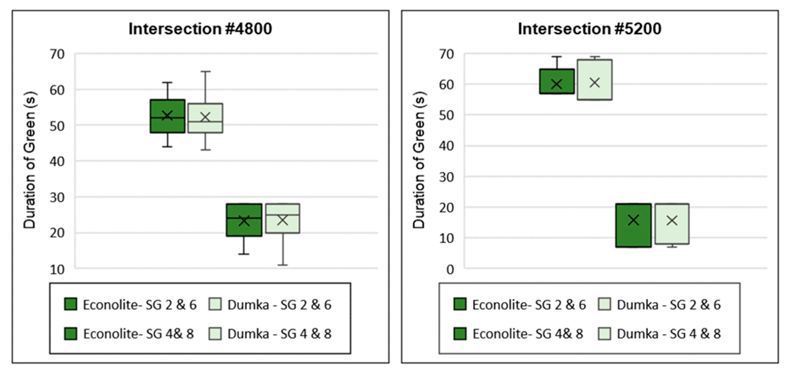 Symmetry 16 00157 g016