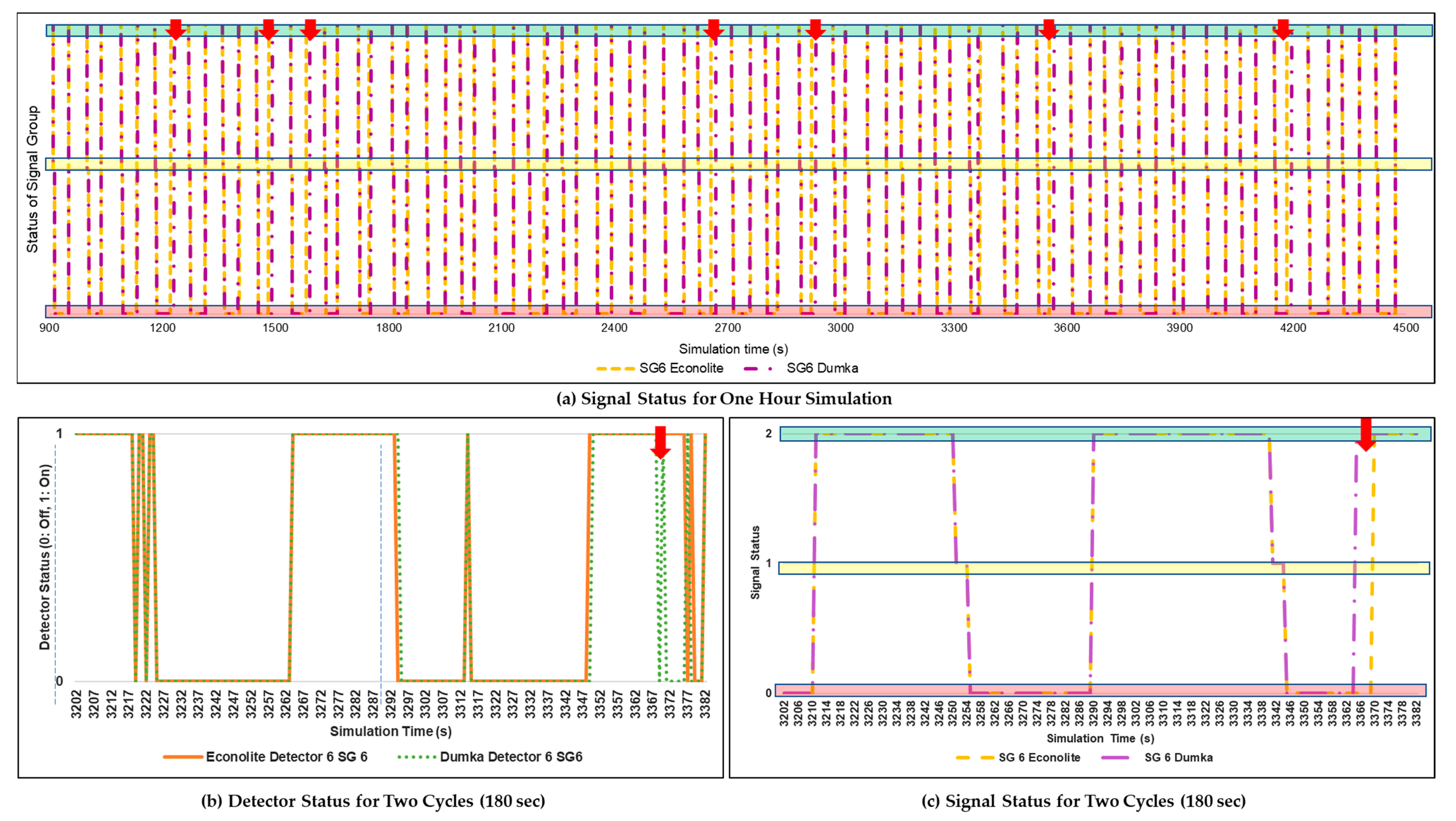 Symmetry 16 00157 g017