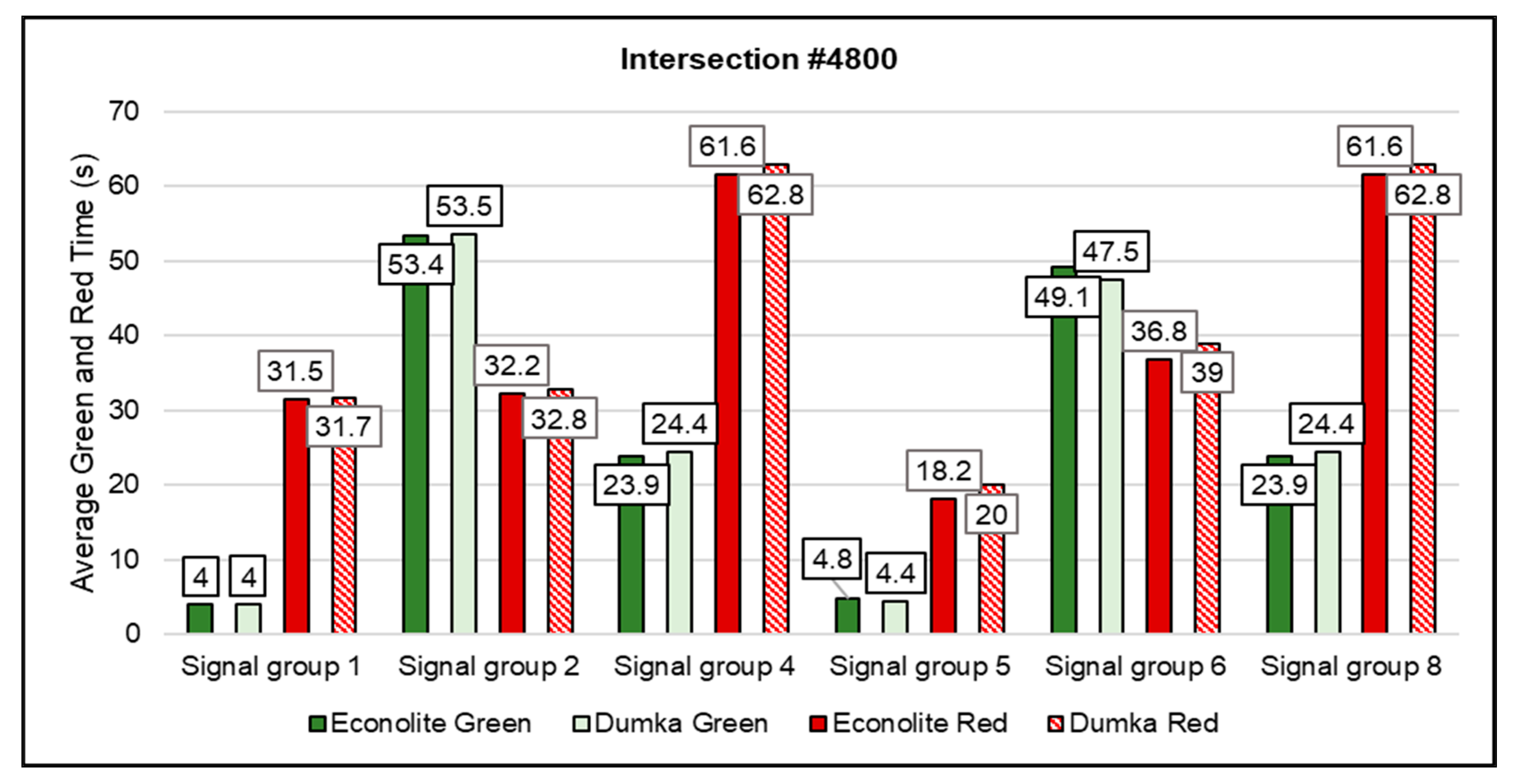 Symmetry 16 00157 g019