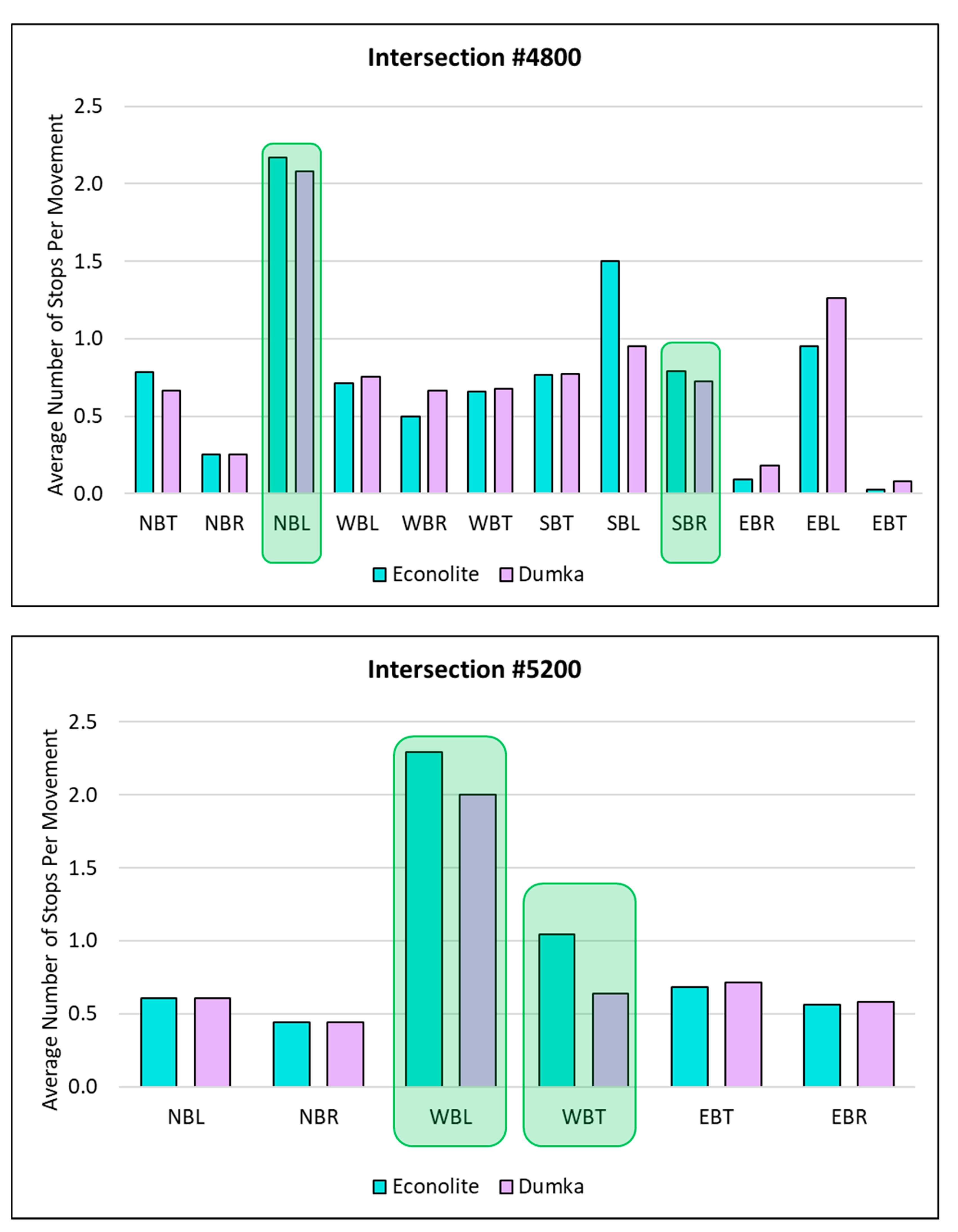 Symmetry 16 00157 g022