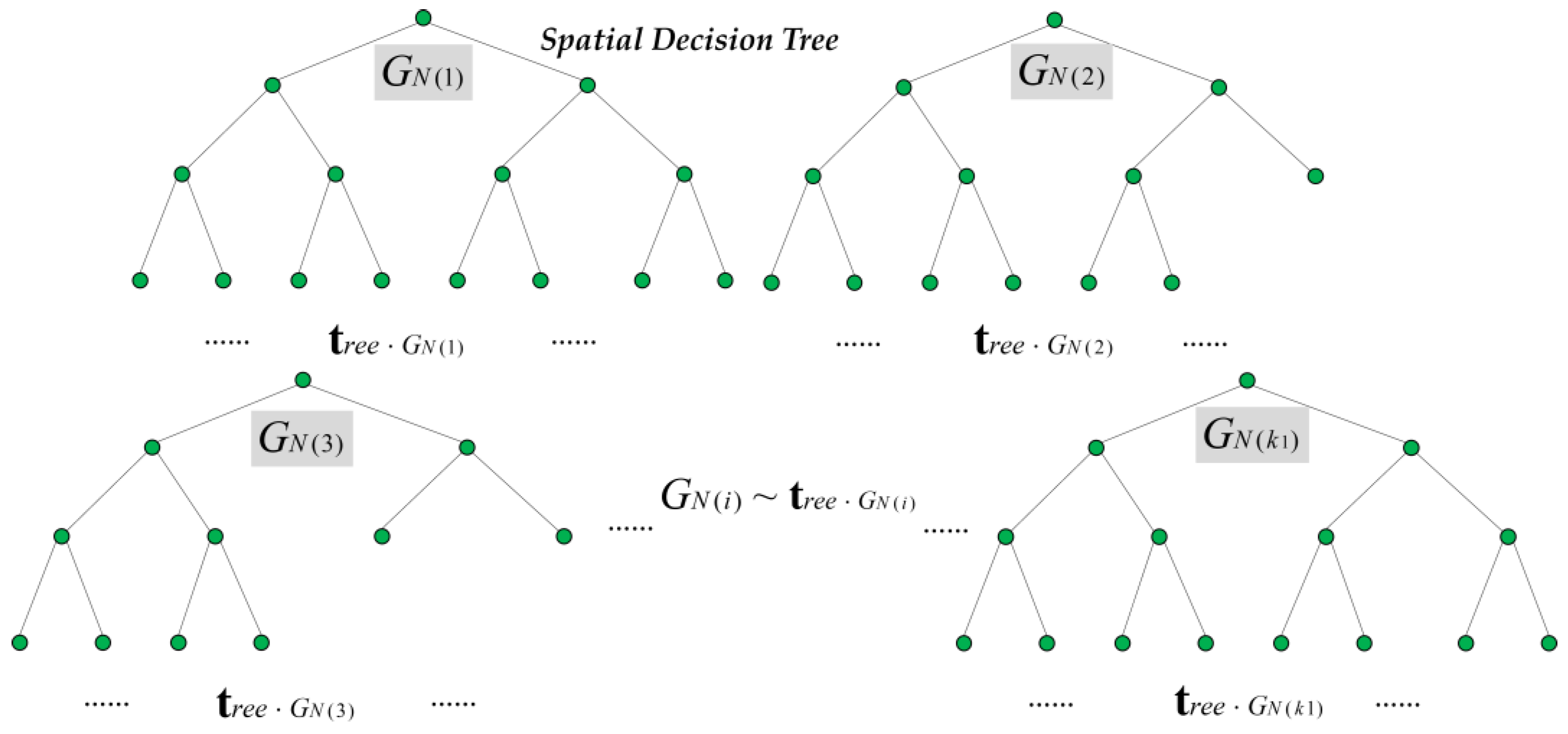 Symmetry 16 00159 g003