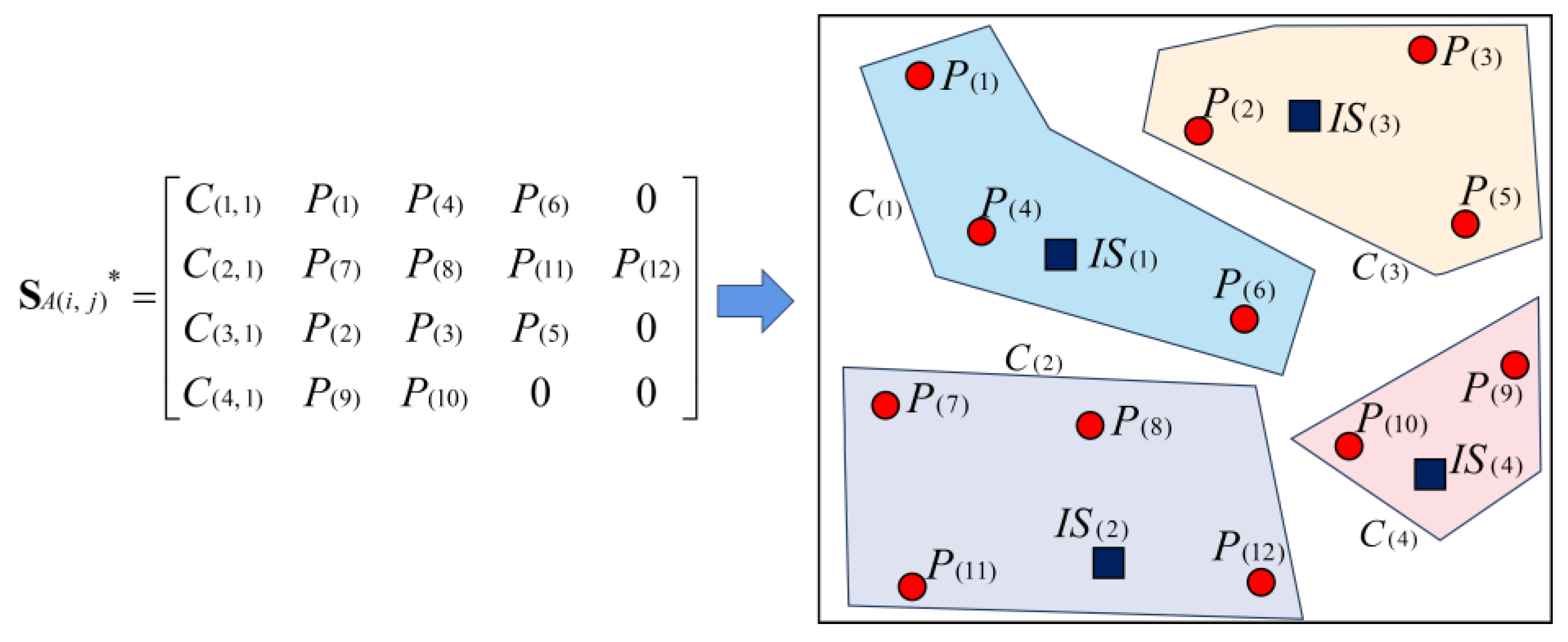 Symmetry 16 00159 g007