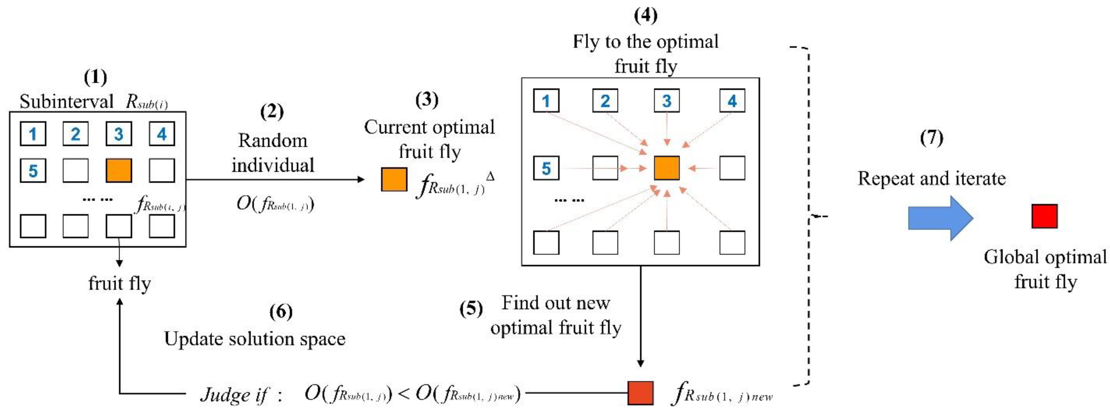 Symmetry 16 00159 g010