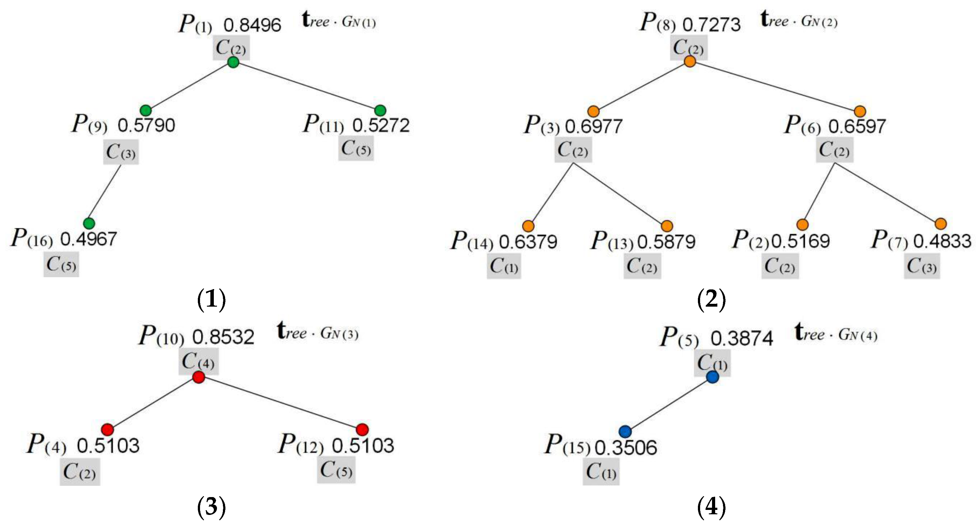 Symmetry 16 00159 g013