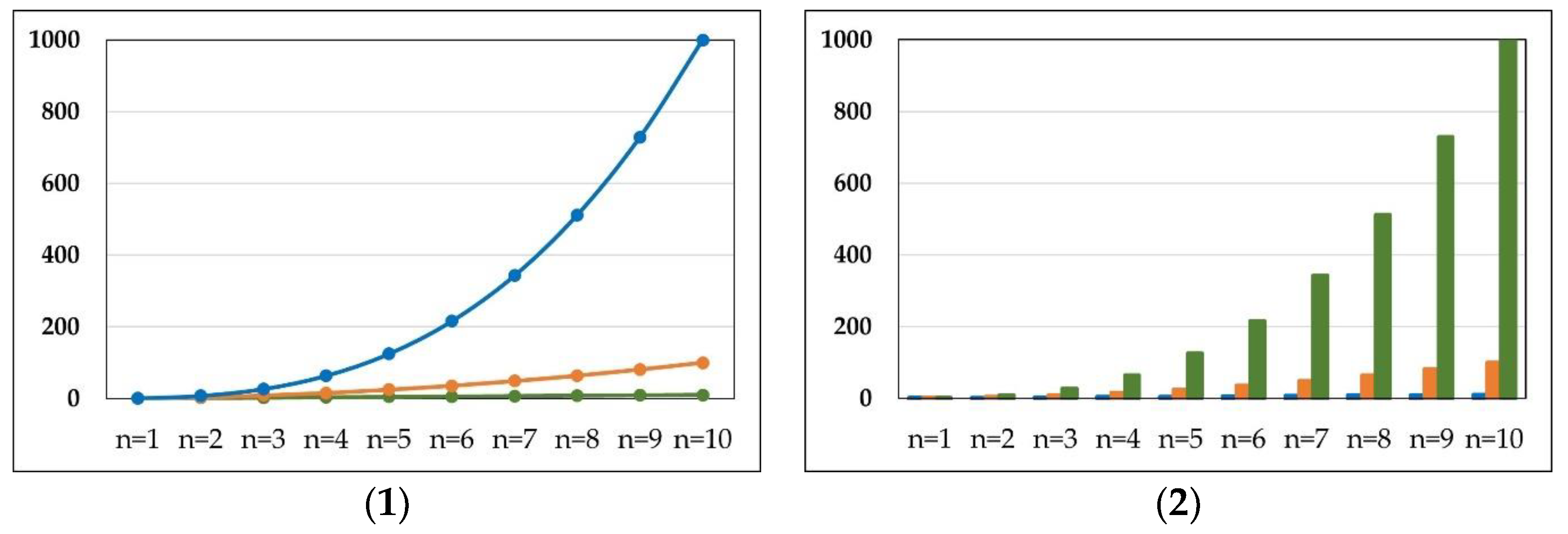 Symmetry 16 00159 g017