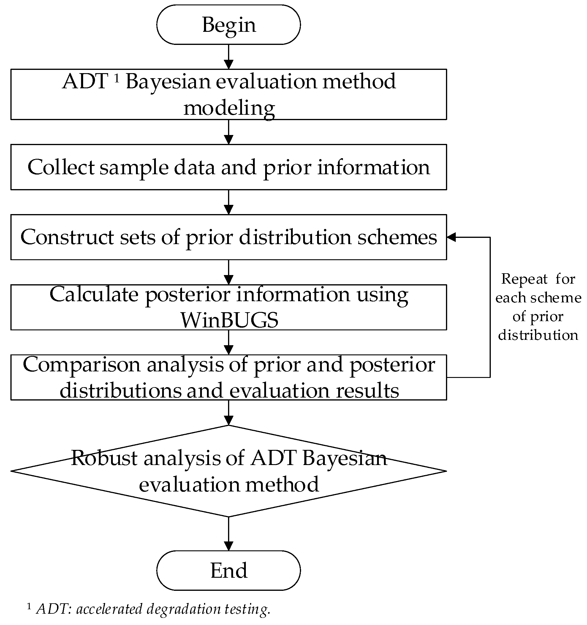 Symmetry 16 00160 g001