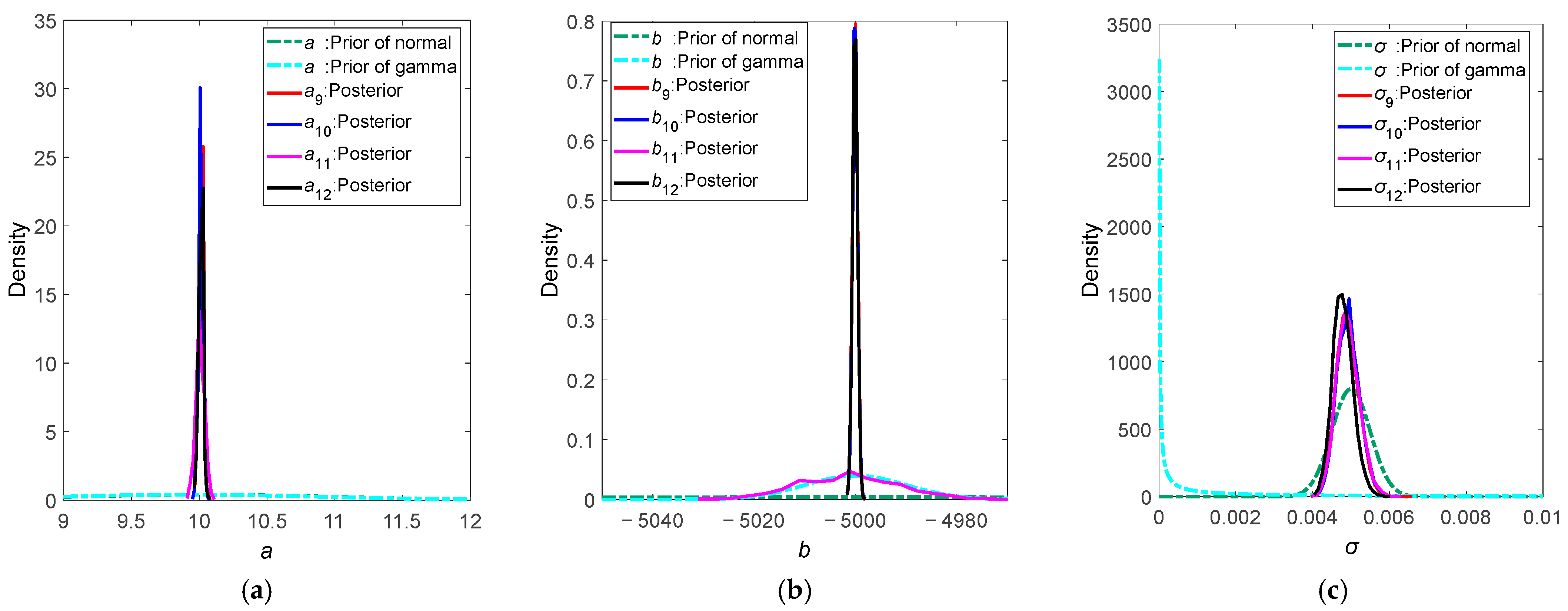 Symmetry 16 00160 g006