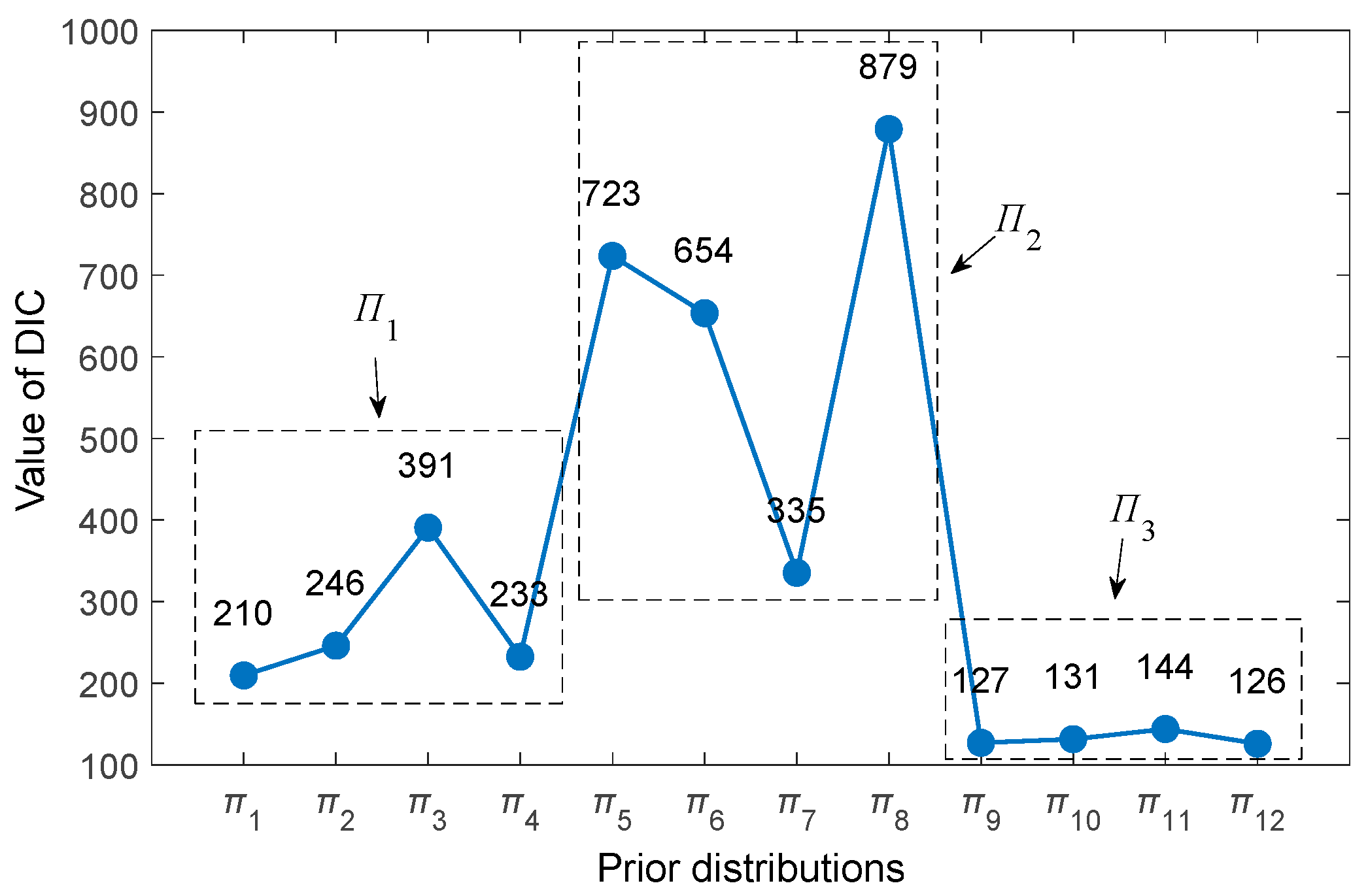 Symmetry 16 00160 g008