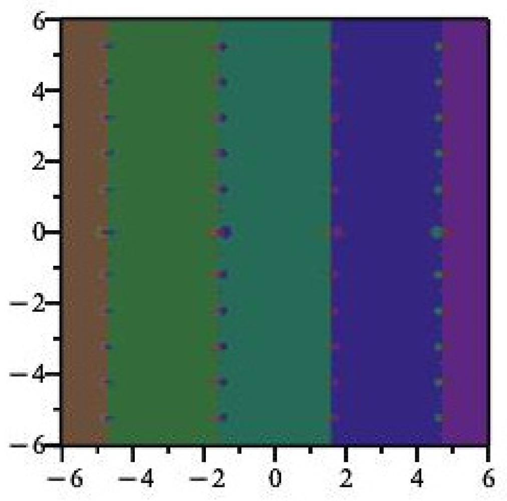 Symmetry 16 00162 g001
