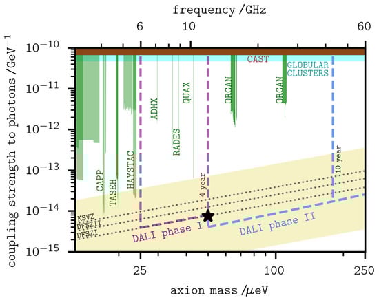 Symmetry 16 00163 g001