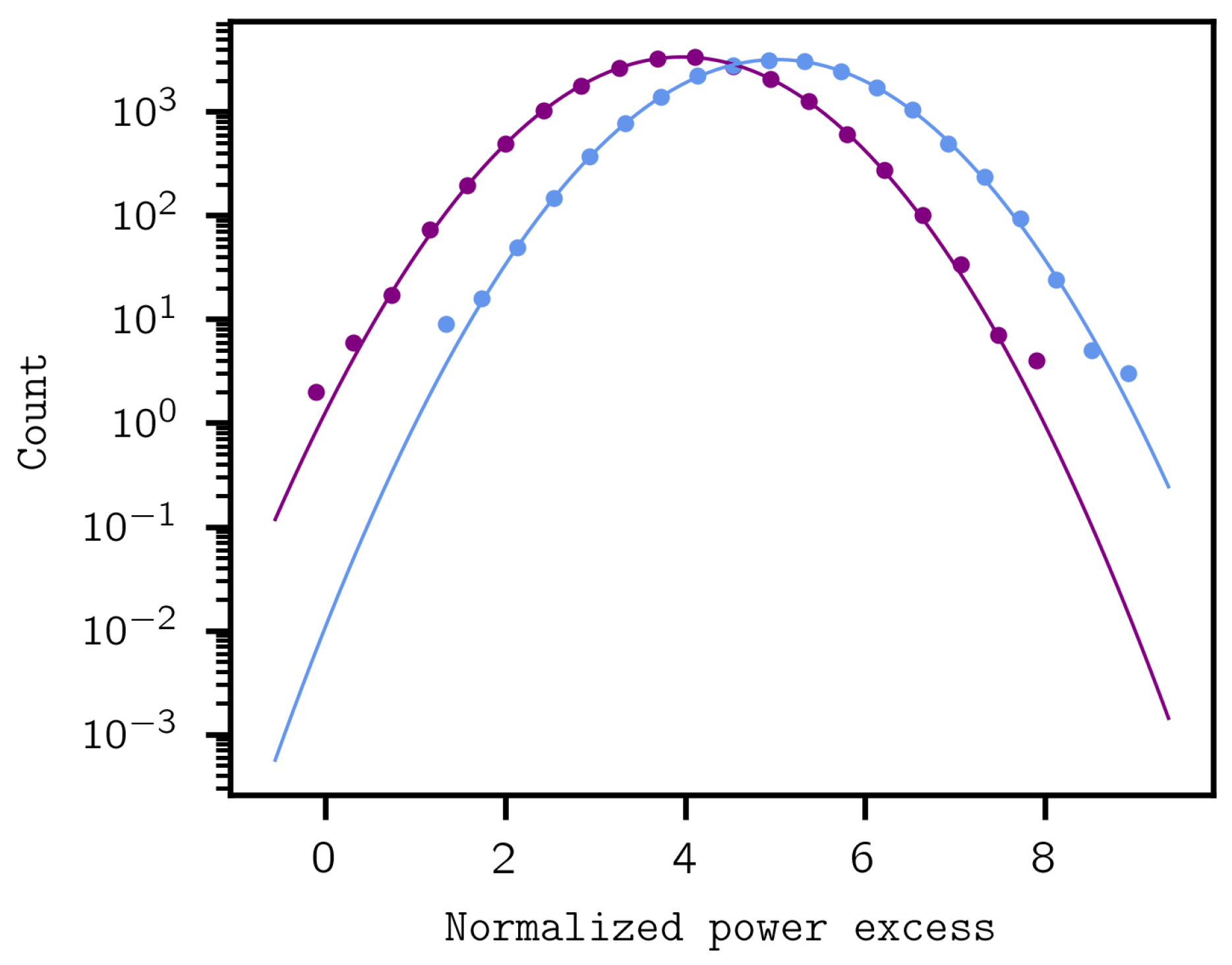 Symmetry 16 00163 g005
