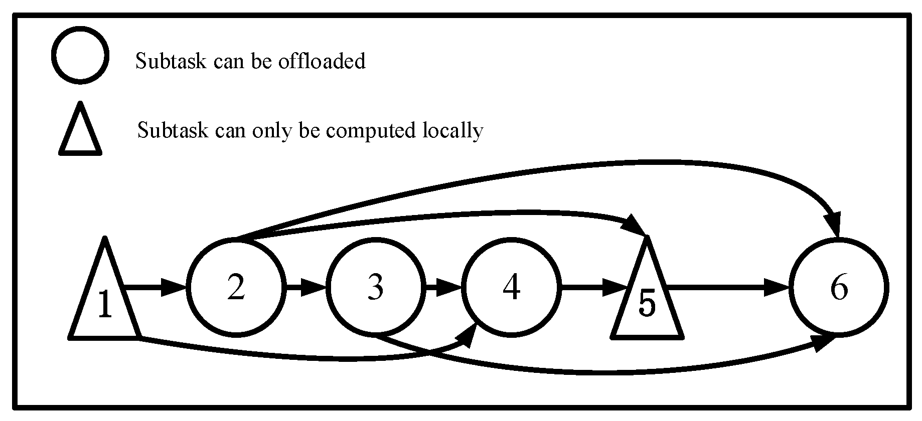 Symmetry 16 00164 g002