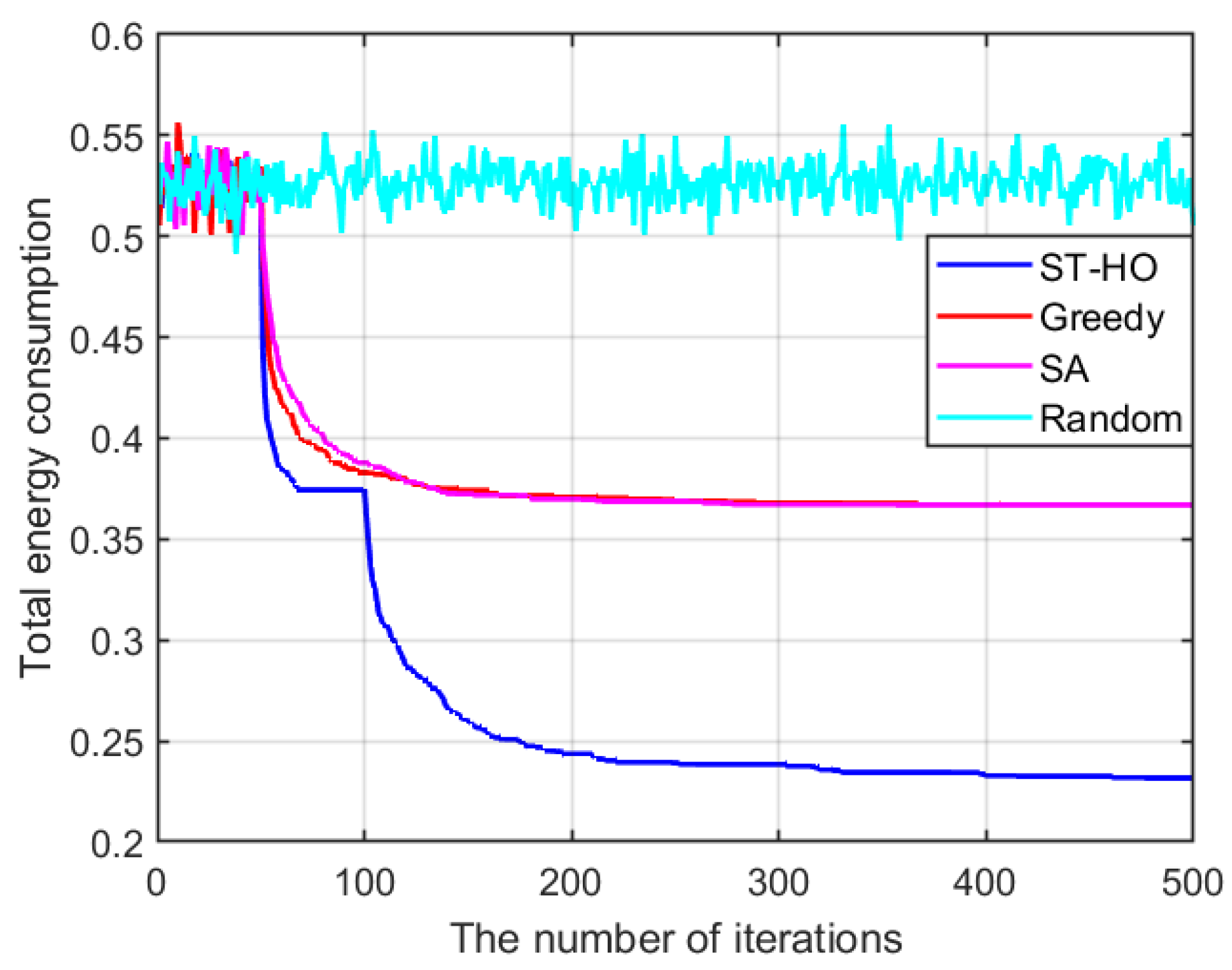 Symmetry 16 00164 g004