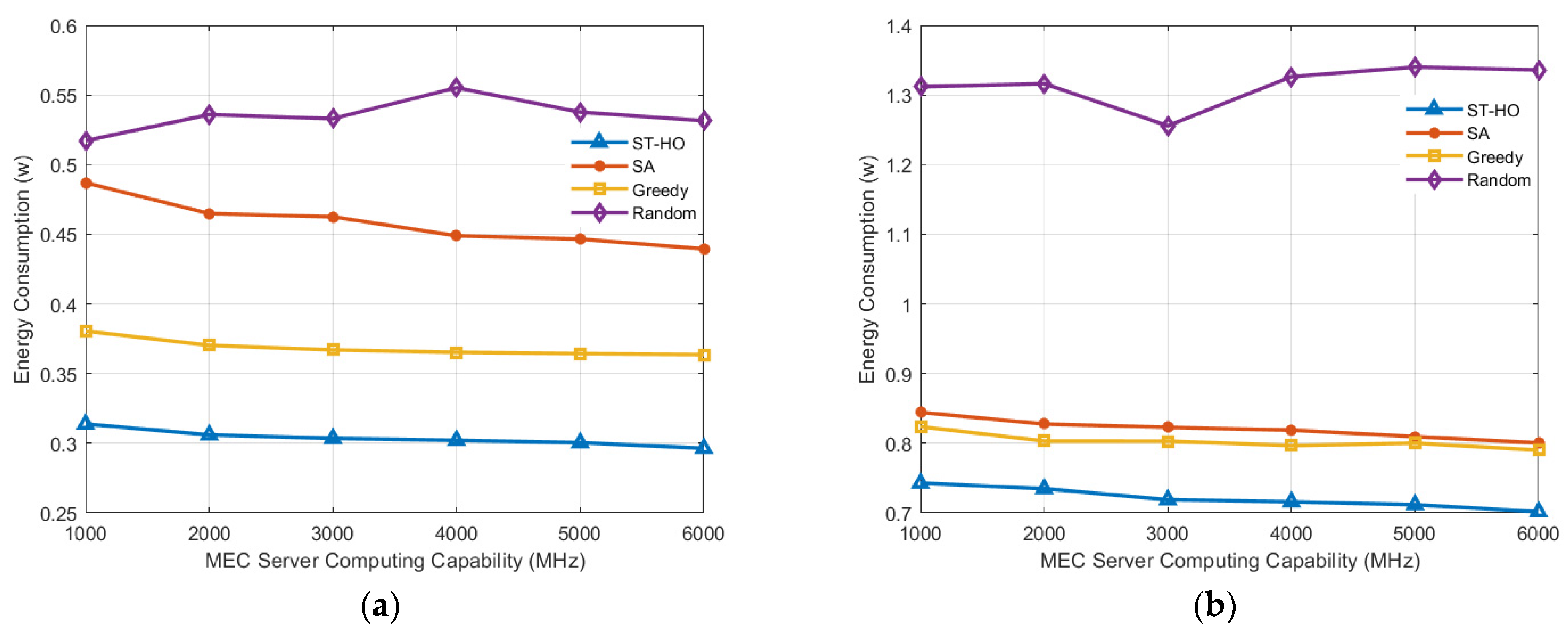 Symmetry 16 00164 g007