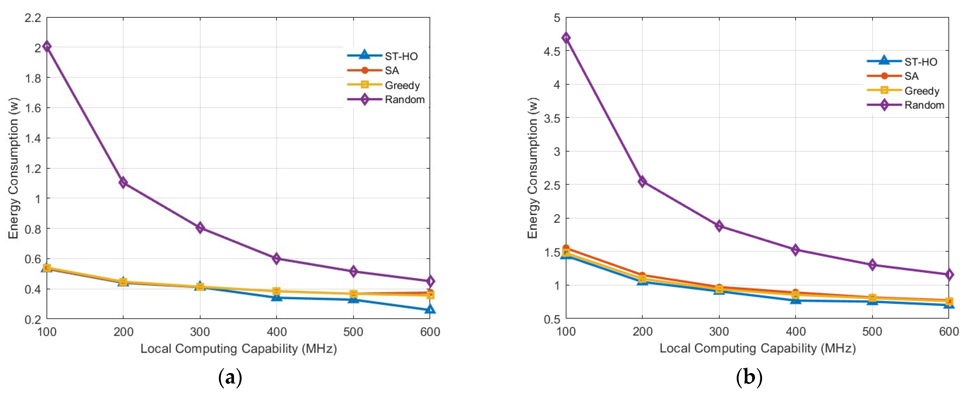Symmetry 16 00164 g008