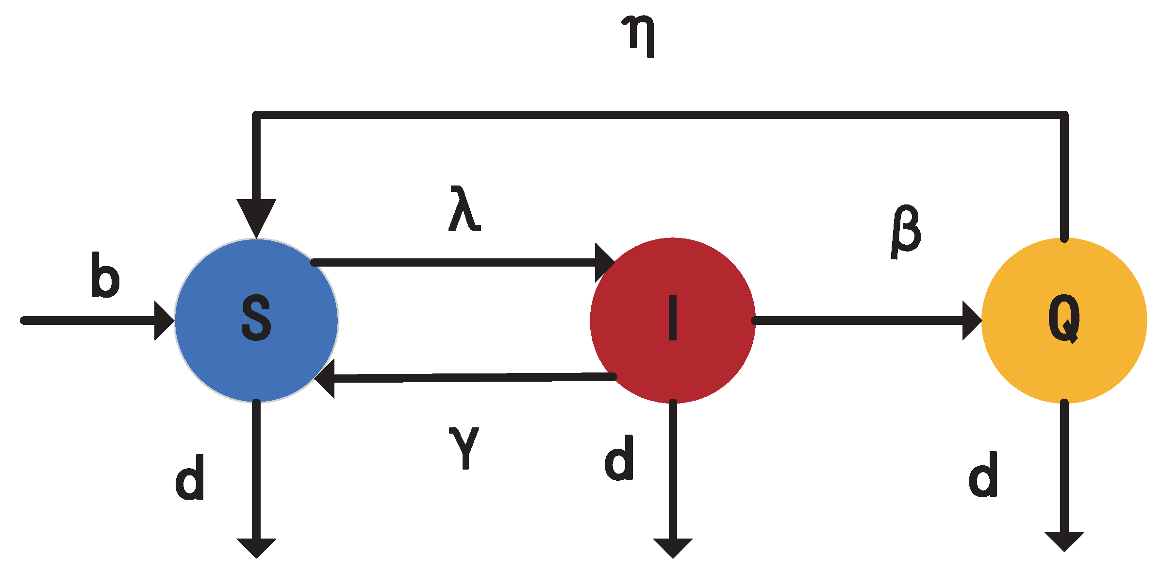 Symmetry 16 00166 g001