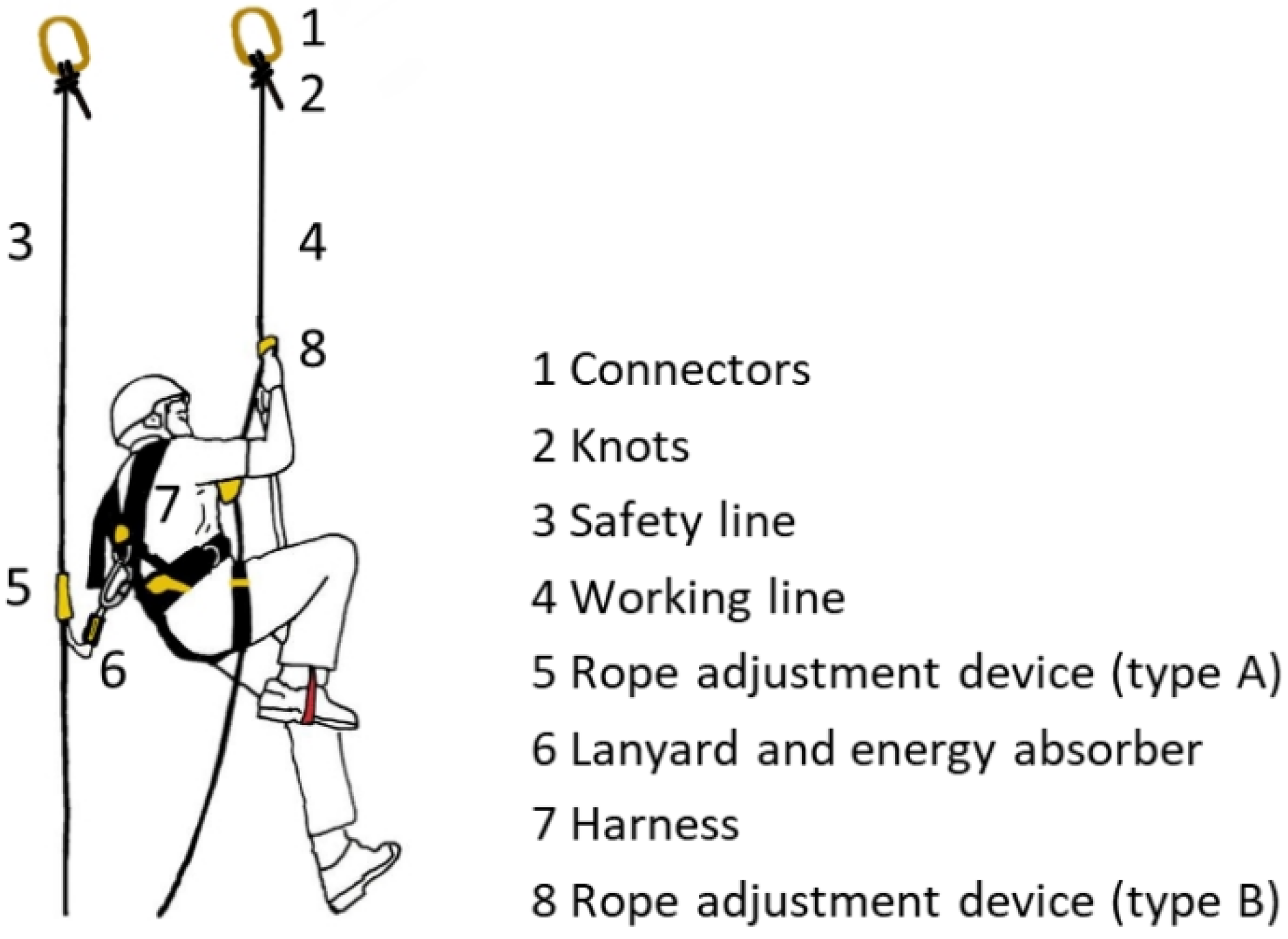 Symmetry 16 00167 g001