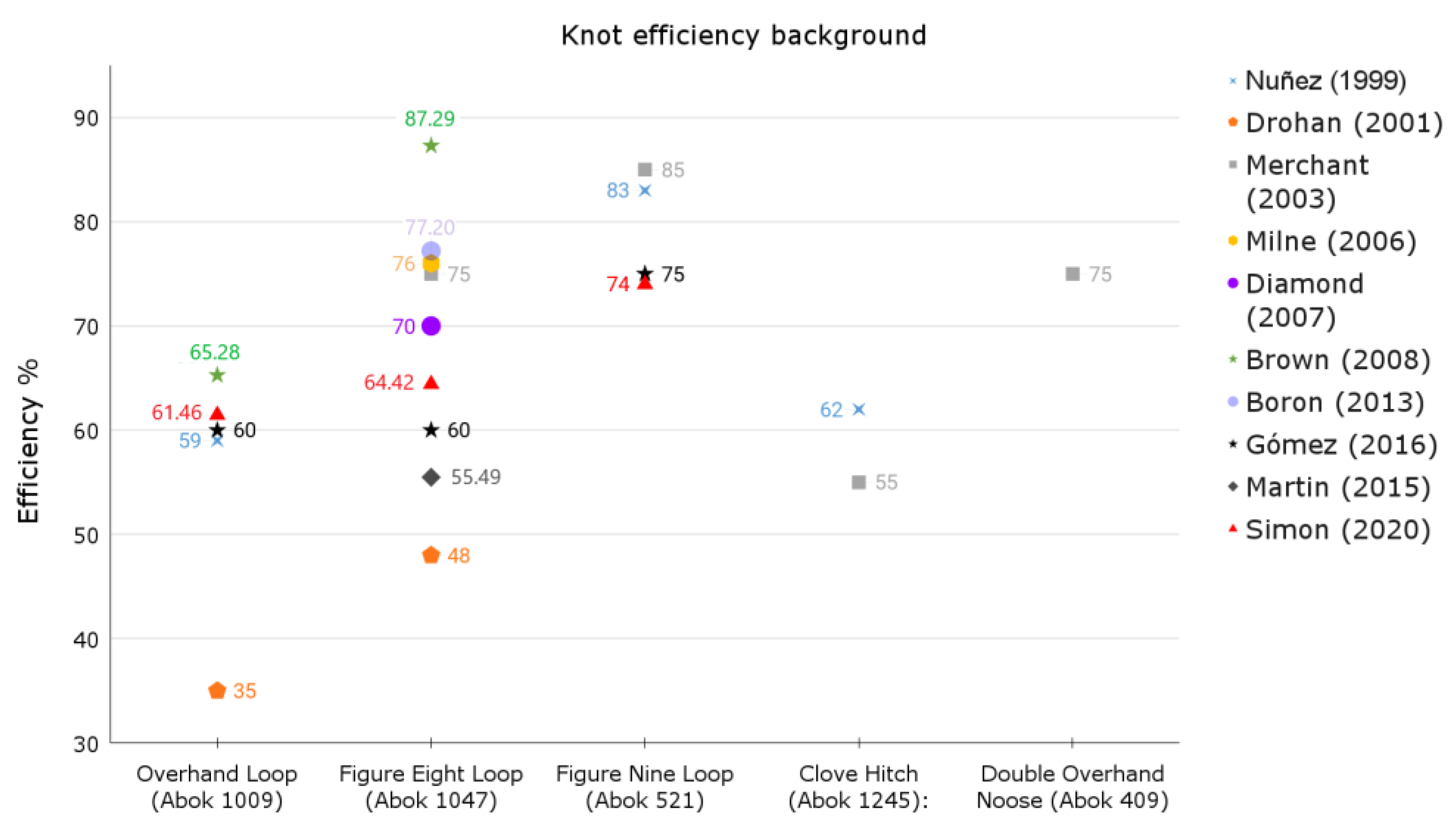 Symmetry 16 00167 g002