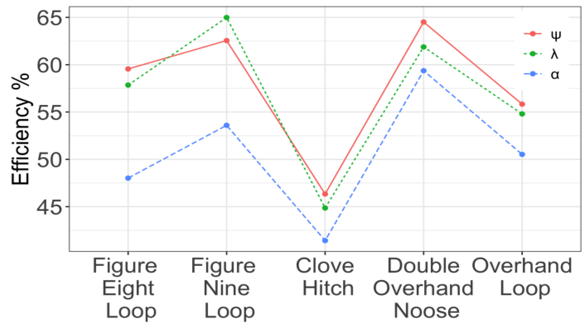 Symmetry 16 00167 g008