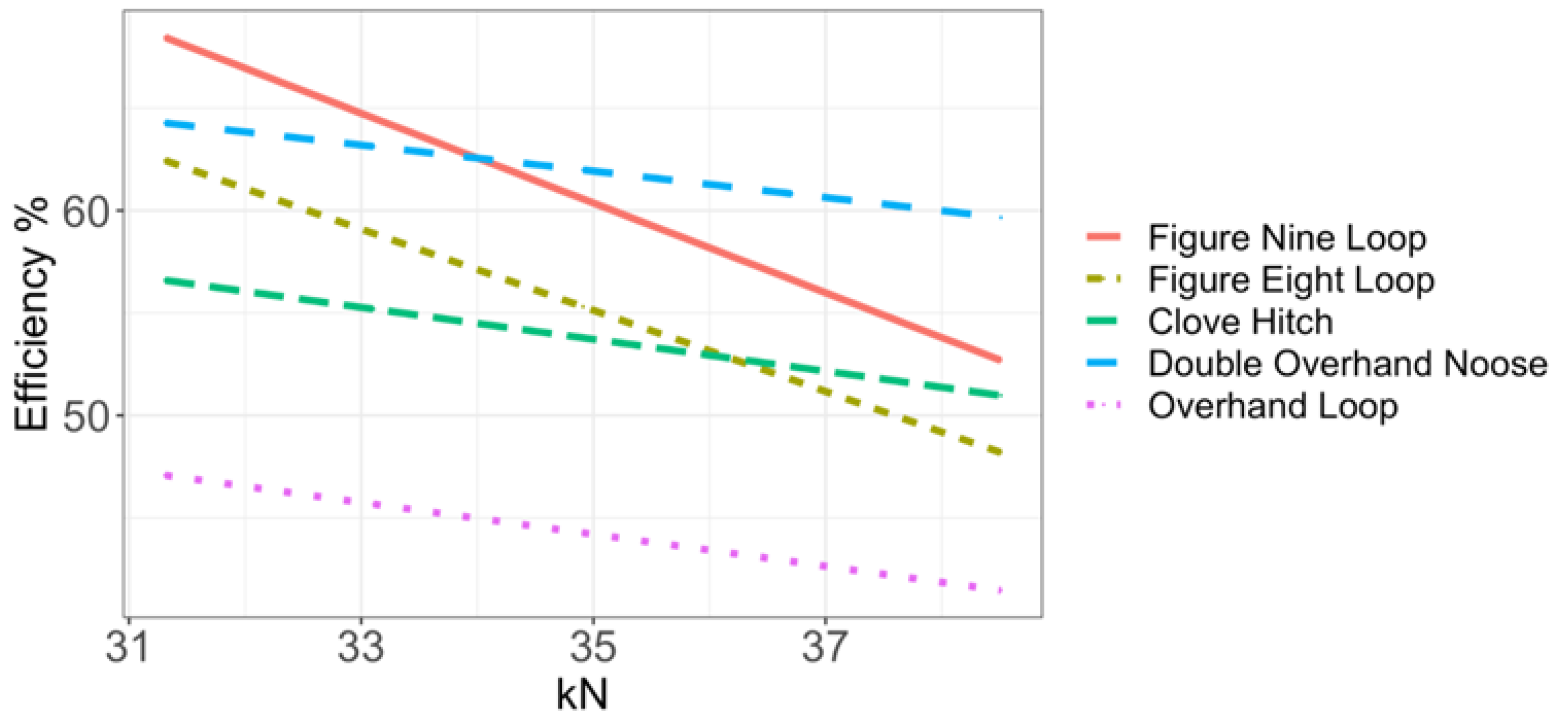 Symmetry 16 00167 g010