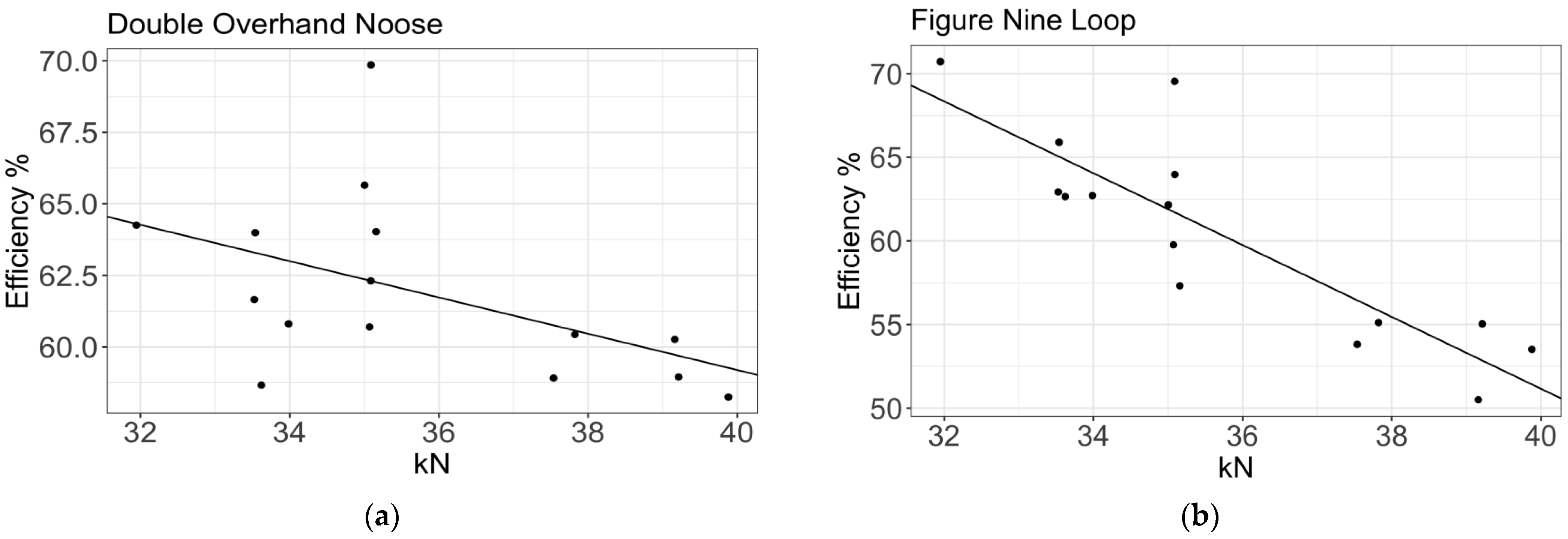 Symmetry 16 00167 g011