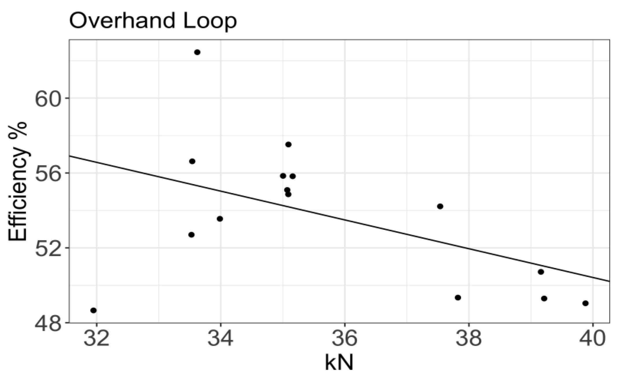 Symmetry 16 00167 g013
