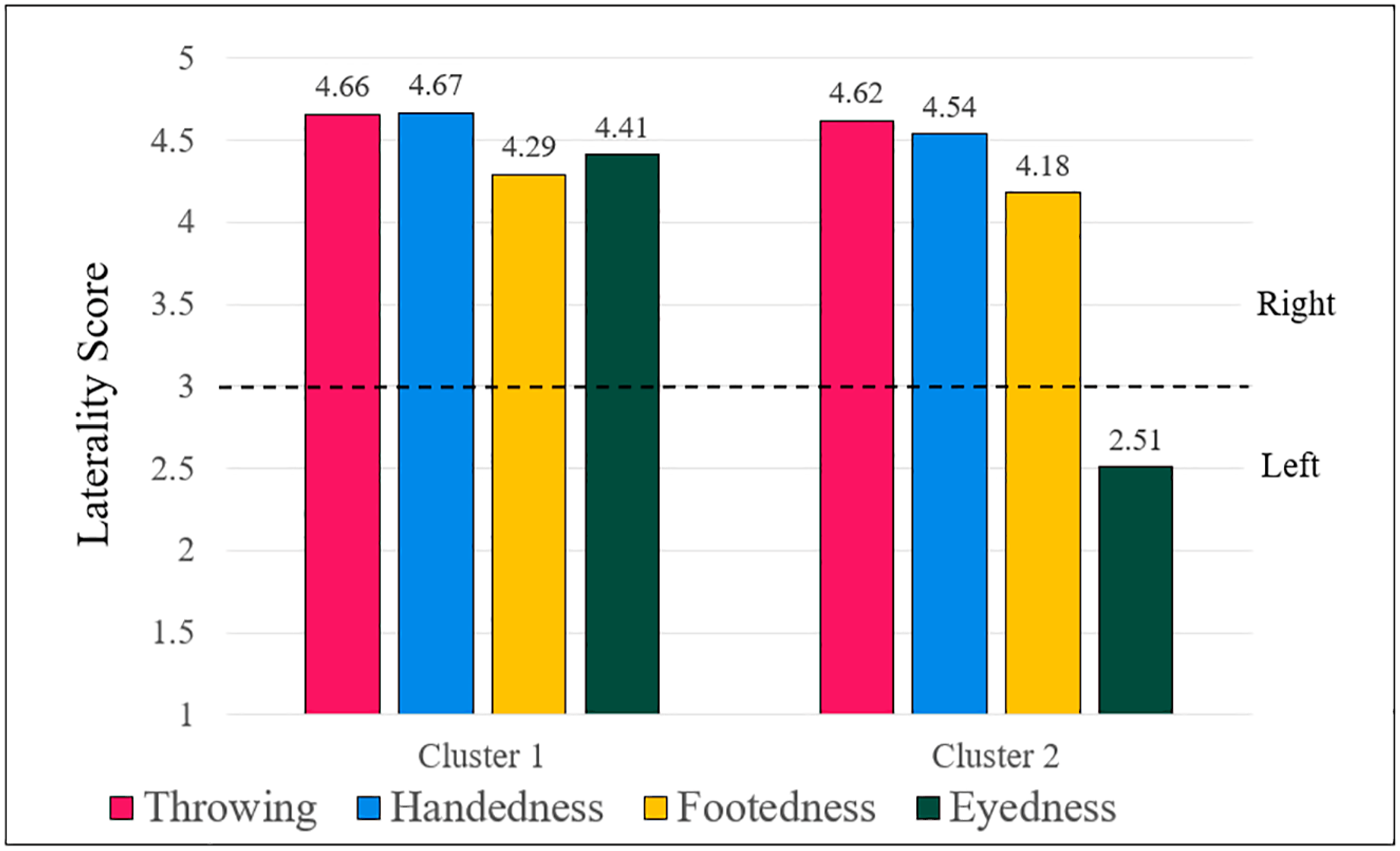 Symmetry 16 00177 g002 Symmetry 16 00177 g002
