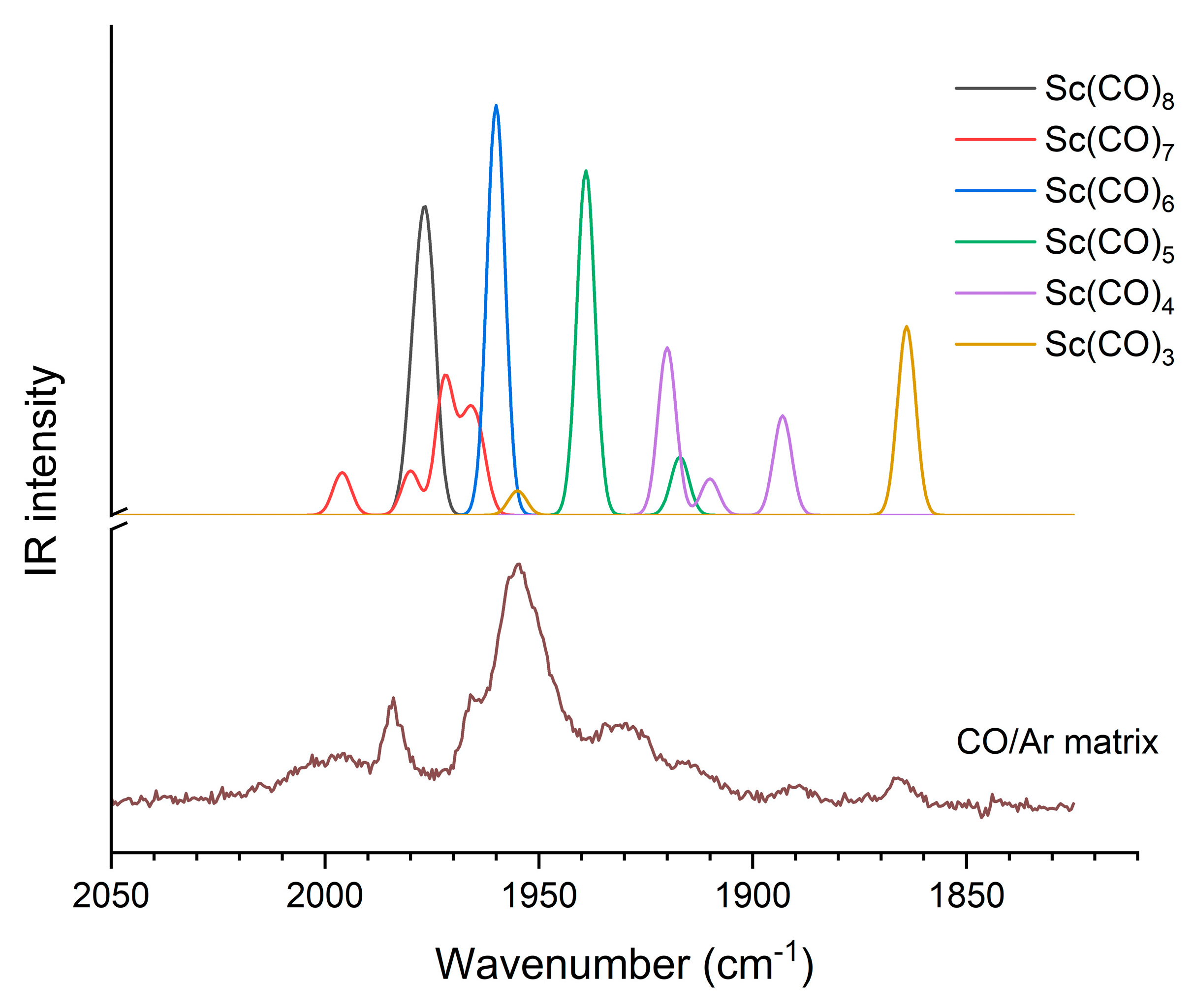 Symmetry 16 00178 g006