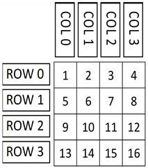 Symmetry 16 00181 i021