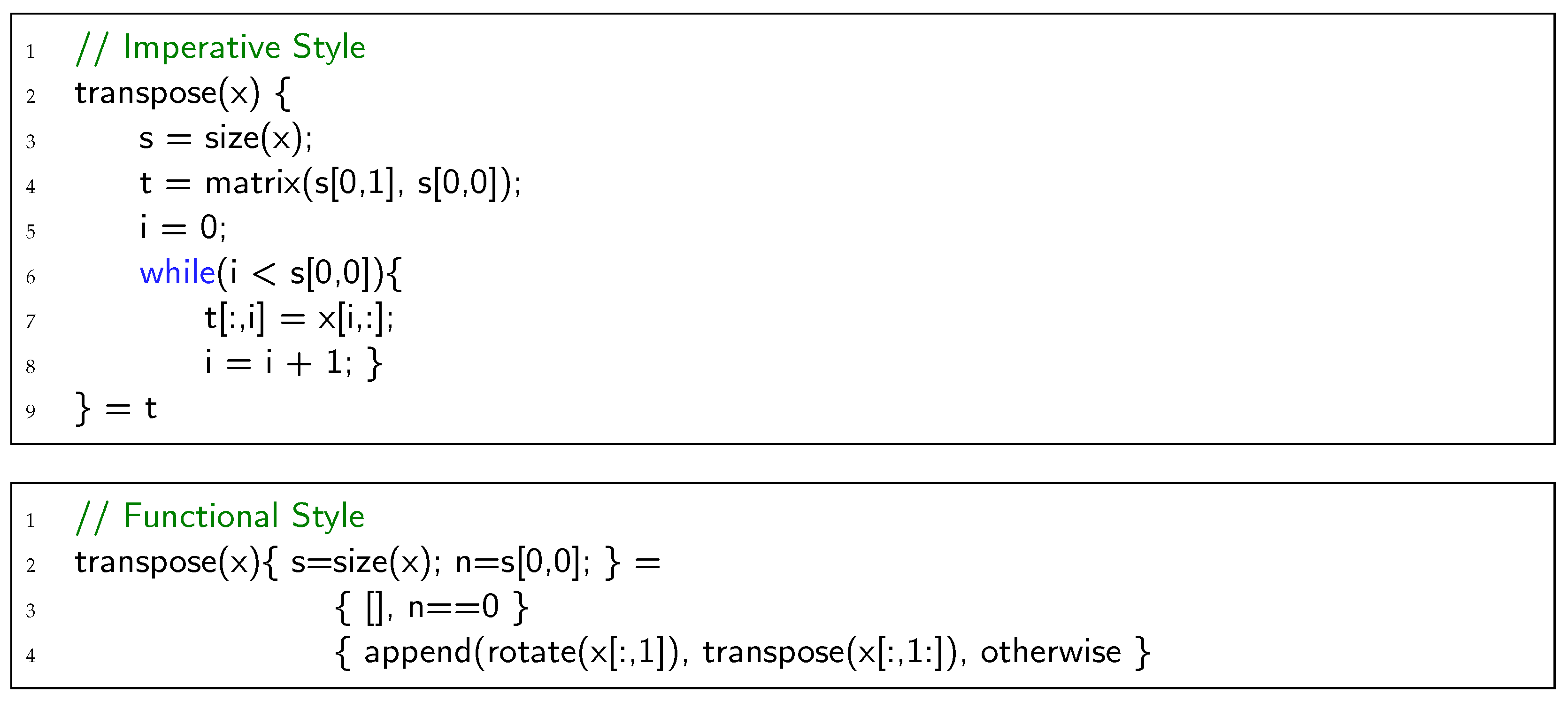 Symmetry 16 00181 i022