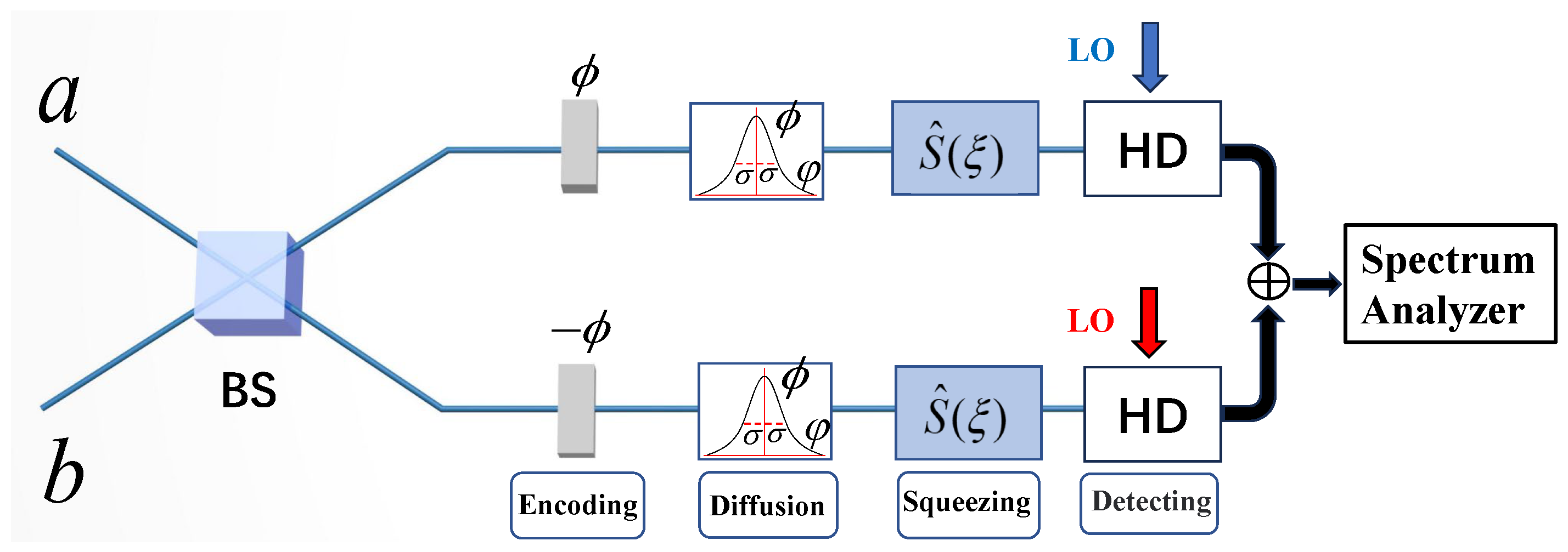 Symmetry 16 00187 g001 Symmetry 16 00187 g001