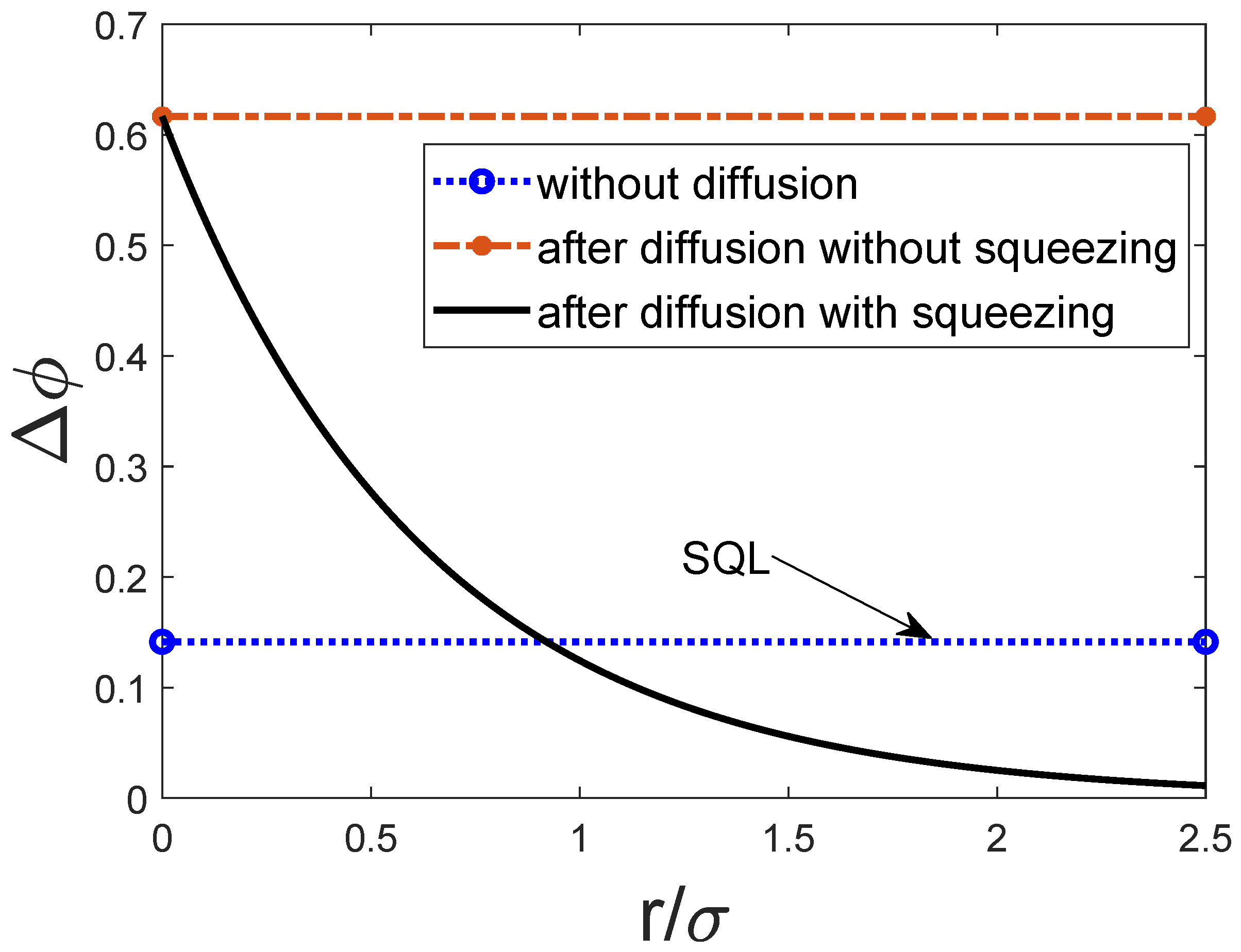 Symmetry 16 00187 g004 Symmetry 16 00187 g004