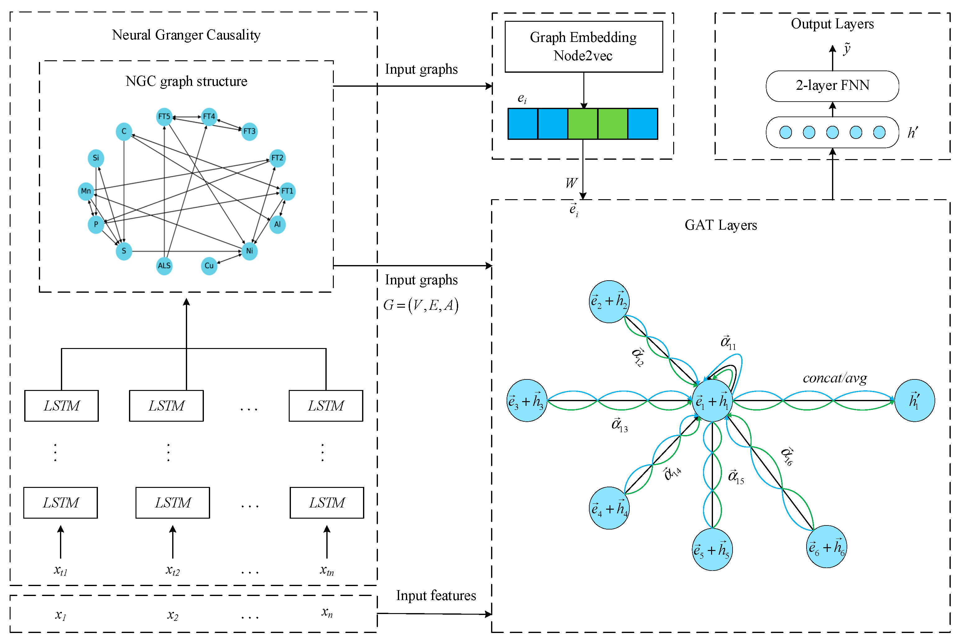 Symmetry 16 00188 g002