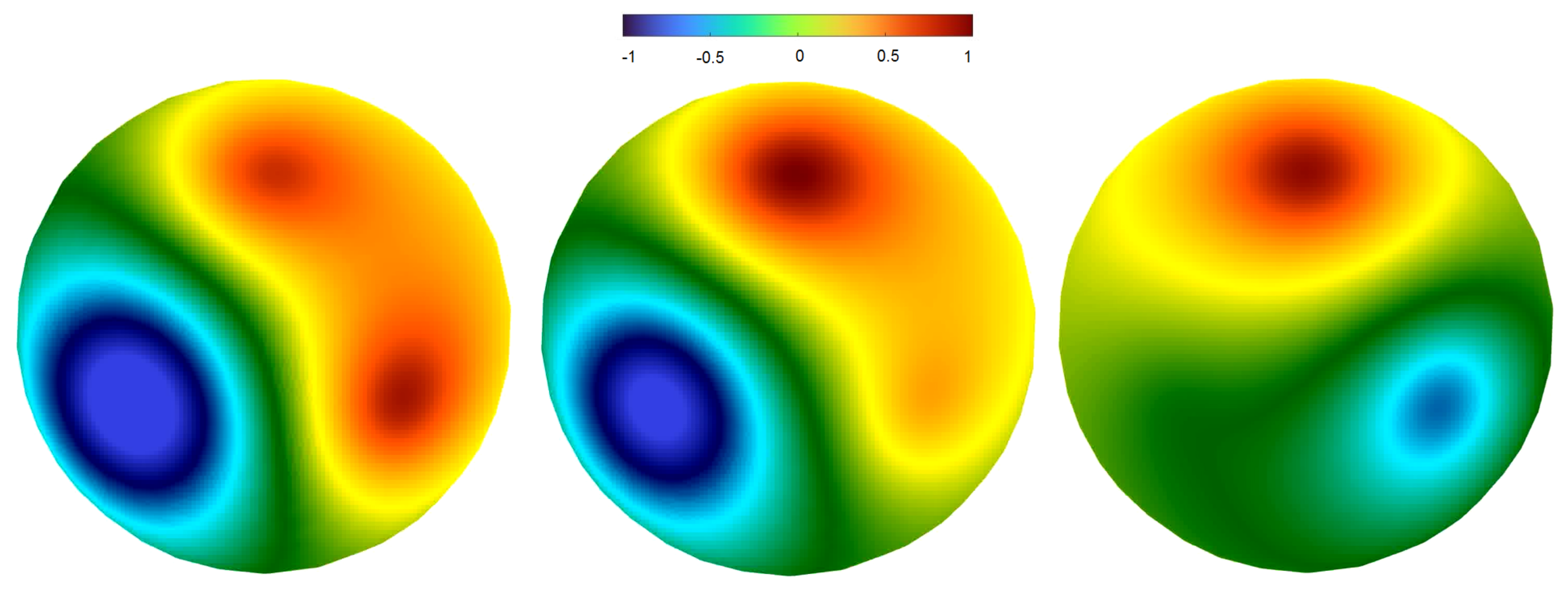 Symmetry 16 00189 g003