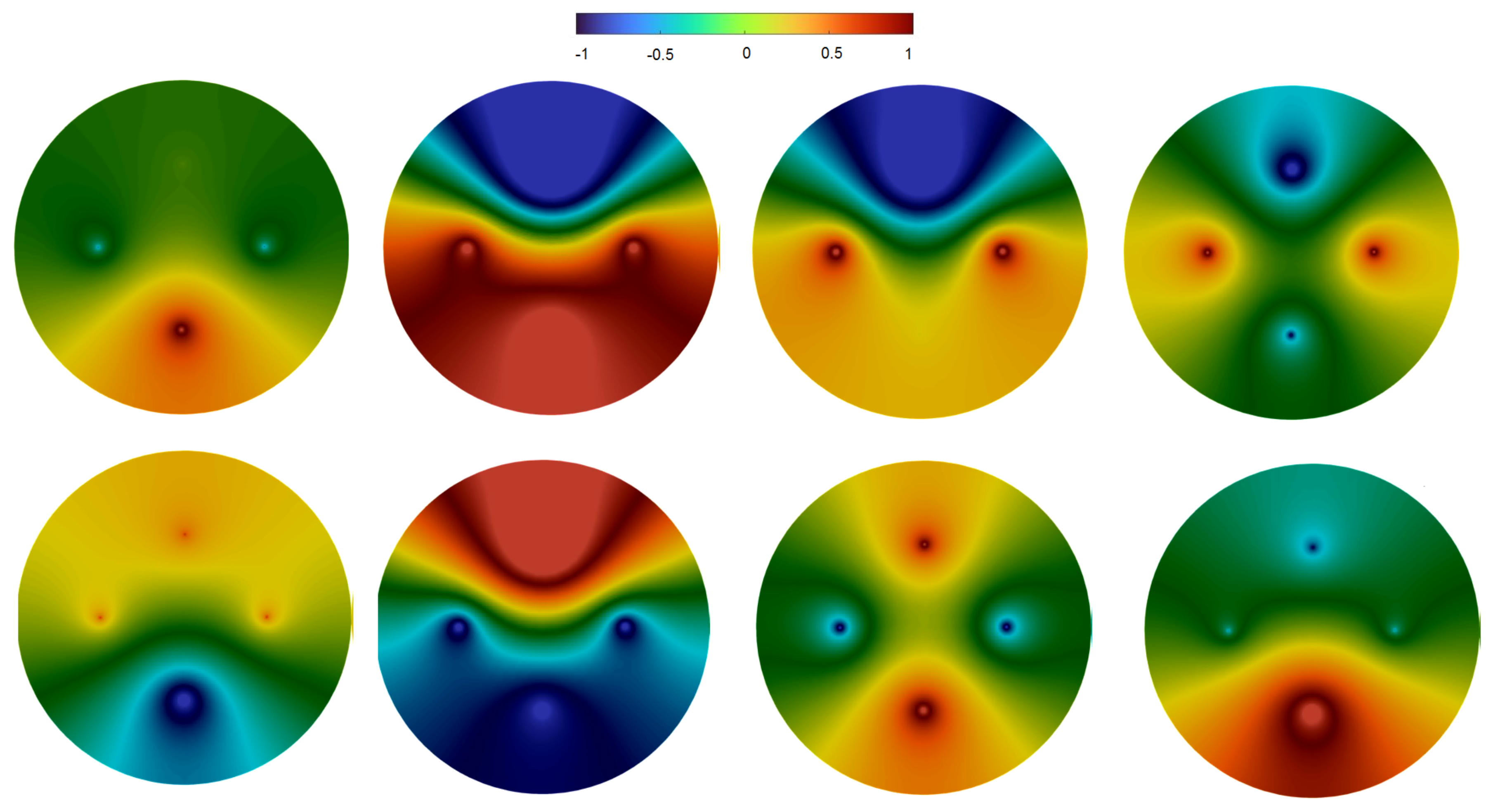 Symmetry 16 00189 g004
