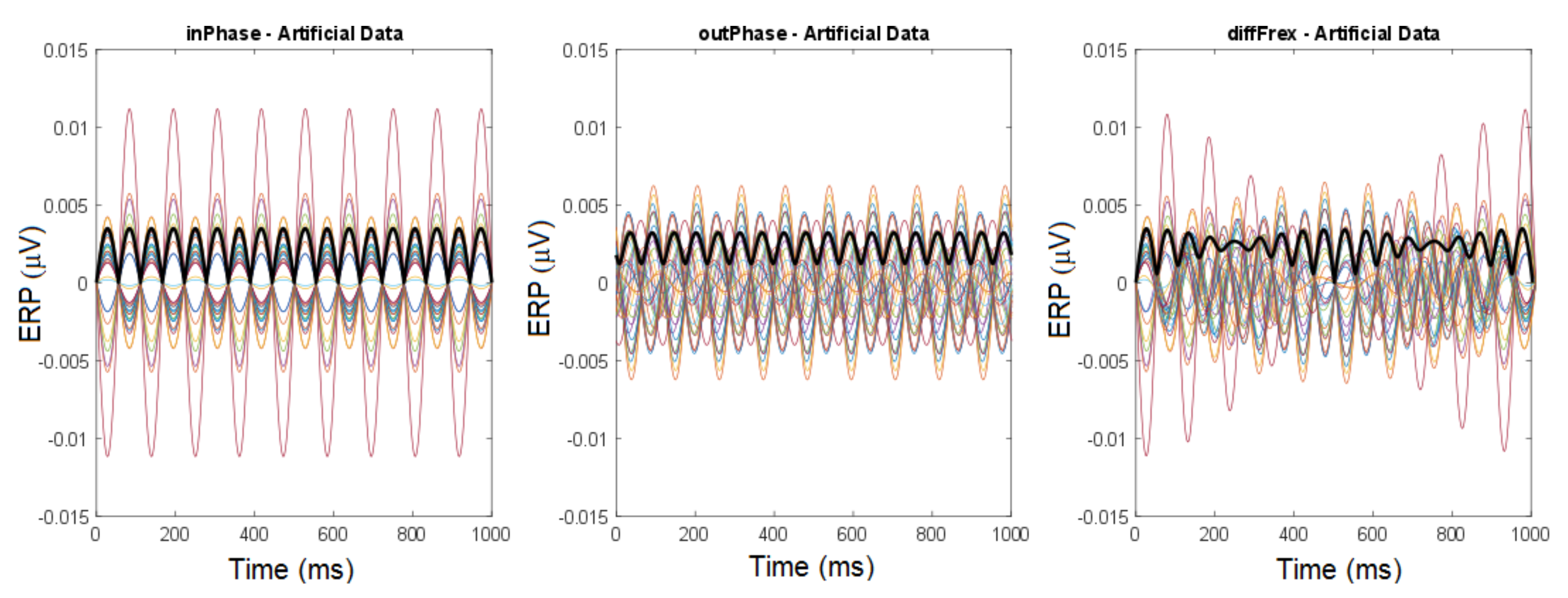 Symmetry 16 00189 g005