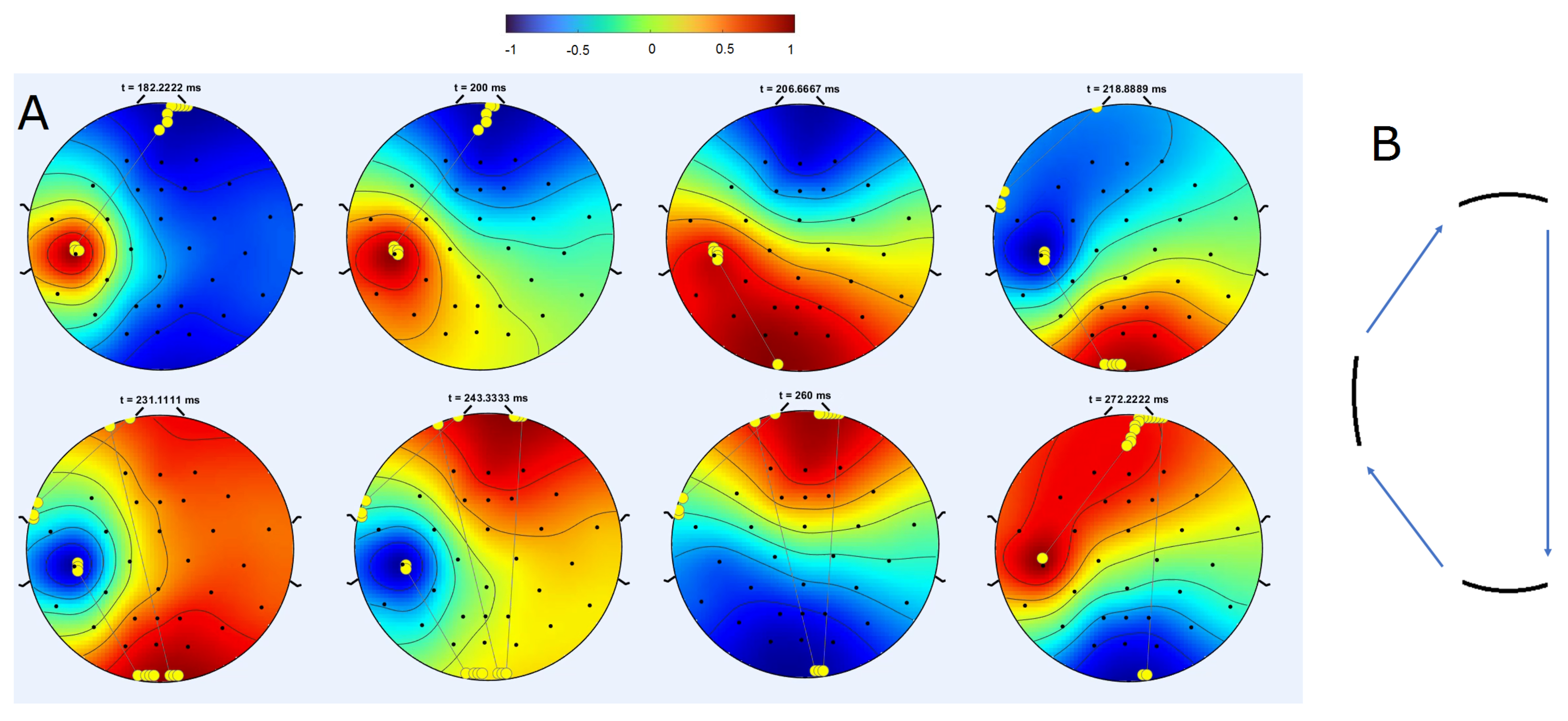 Symmetry 16 00189 g006