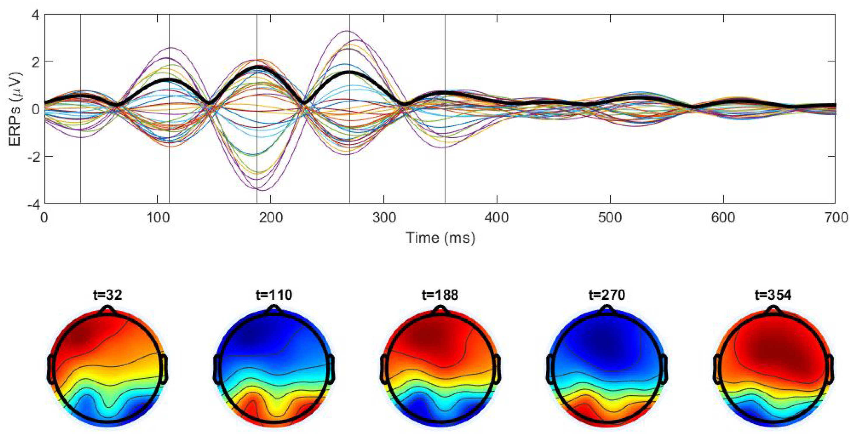 Symmetry 16 00189 g007