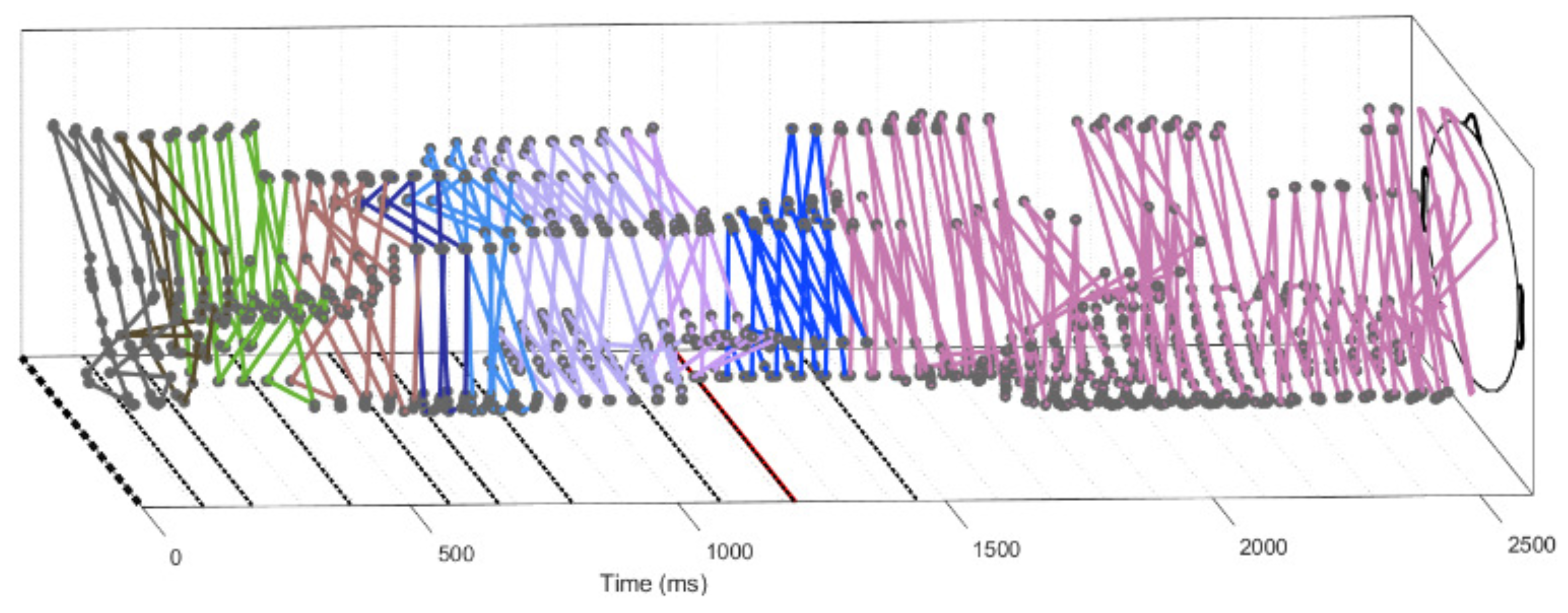 Symmetry 16 00189 g012